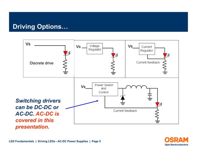 Driving LEDs -AC-DC Power Supplies: LED Fundamentals | PDF