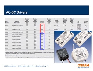 Driving LEDs -AC-DC Power Supplies: LED Fundamentals | PDF