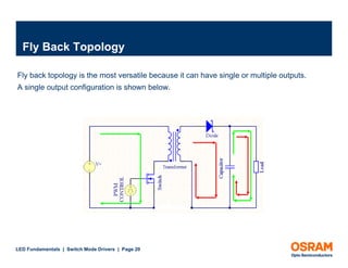 Driving LEDs - Switch Mode Drivers: LED Fundamentals | PDF