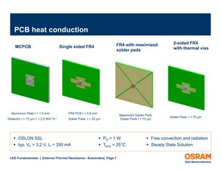 PCB heat conduction
                                                                        FR4 with maximized
                                                                              ith   i i d              2 sided
                                                                                                       2-sided FR4
     MCPCB                             Single sided FR4                                                with thermal vias
                                                                        solder pads




  Aluminium Plate t = 1.5 mm               FR4 PCB t = 0.8 mm
                                                                         Maximized Solder Pads
                                                                                                     Solder Pads t = 70 µm
Dielectric t = 75 µm  = 2.2 Wm-1K-1       Solder Pads t = 35 µm         Solder Pads t = 70 µm




     OSLON SSL                                                  PD = 1 W                 Free convection and radiation
     typ. VF = 3.2 V, IF = 350 mA
       yp                                                        Tamb = 25°C              Steady State Solution
                                                                                                  y


 LED Fundamentals | External Thermal Resistance - Substrates| Page 7
 