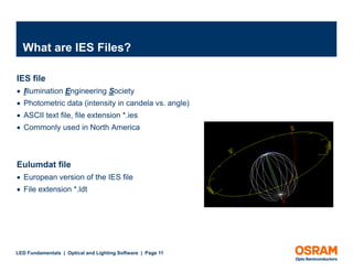 Optical and Lighting Software: LED Fundamentals | PDF