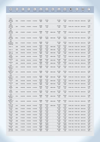 R
                Ano                                                                                                                                                  STOP           R          AAA-4499




    Modelo      Ano     Farol Baixo    Farol Alto   Farol Neblina   Lanterna Dianteira   Pisca Dianteiro    Pisca Lateral   Lanterna Traseira   Pisca Traseiro    Luz de Freio      Ré         Placa       Teto




    Palio
 Weekend                                                               R5WW-              PY21W-                             P21/5W-            PY21W-                                                    C10W-
               2006    H7-64210       H7-64210      H1-64150                                                      -                                              P21W- 21W       P21W- 21W   C5W- 6418
 Hlx 1.8 8V                                                             5007               21W                                7528               21W                                                       6411
    Flex
    Palio
 Weekend                                                               R5WW-              PY21W-                             P21/5W-            PY21W-                                                    C10W-
               2007    H7-64210       H7-64210      H1-64150                                                      -                                              P21W- 21W       P21W- 21W   C5W- 6418
 Hlx 1.8 8V                                                             5007               21W                                7528               21W                                                       6411
    Flex
    Palio
 Weekend                                                               R5WW-              PY21W-                             P21/5W-            PY21W-                                                    C10W-
               2008    H7-64210       H7-64210      H1-64150                                               W5W- 2825                                             P21W- 21W       P21W- 21W   C5W- 6418
 Hlx 1.8 8V                                                             5007               21W                                7528               21W                                                       6411
    Flex
    Palio
 Weekend                                                               R5WW-              PY21W-                             P21/5W-            PY21W-                                                    C10W-
               2009>   H1-64150       H1-64150      H1-64150                                               W5W- 2825                                             P21W- 7506 P21W- 7506       C5W- 6418
 Hlx 1.8 8V                                                             5007               7507A                              7528               7507A                                                     6411
    Flex
   Palio
                                                                       R5WW-              PY21W-                             P21/5W-            PY21W-                                                    C10W-
Weekendhlx     2004>   H7-64210       H7-64210      H1-64150                                                      -                                              P21W- 21W       P21W- 21W   C5W- 6418
                                                                        5007               21W                                7528               21W                                                       6411
1.8 8V Flex
                                                                       R5WW-              PY21W-                             P21/5W-            PY21W-                                                    C10W-
 Punto 1.4     2008    H4-64193       H4-64193      H1-64150                                               W5W- 2825                                             P21W- 21W       P21W- 21W   C5W- 6418
                                                                        5007               21W                                7528               21W                                                       6411
                                                                       R5WW-              PY21W-                             P21/5W-            PY21W-                                                    C10W-
 Punto 1.4     2009    H4-64193       H4-64193      H1-64150                                               W5W- 2825                                             P21W- 21W       P21W- 21W   C5W- 6418
                                                                        5007               21W                                7528               21W                                                       6411
 Punto 1.4                                                             R5WW-              PY21W-                             P21/5W-            PY21W-                                                    C10W-
               2009    H4-64193       H4-64193      H1-64150                                               W5W- 2825                                             P21W- 21W       P21W- 21W   C5W- 6418
 16V T. Jet                                                             5007               21W                                7528               21W                                                       6411
   Punto
                                                                       R5WW-              PY21W-                             P21/5W-            PY21W-                                                    C10W-
 Attractive    2010    H4-64193       H4-64193      H1-64150                                               W5W- 2825                                             P21W- 21W       P21W- 21W   C5W- 6418
                                                                        5007               21W                                7528               21W                                                       6411
  1.4 Flex
 Punto Elx                                                             R5WW-              PY21W-                             P21/5W-            PY21W-                                                    C10W-
               2008    H4-64193       H4-64193      H1-64150                                               W5W- 2825                                             P21W- 21W       P21W- 21W   C5W- 6418
   1.4                                                                  5007               21W                                7528               21W                                                       6411
 Punto Elx                                                             R5WW-              PY21W-                             P21/5W-            PY21W-                                                    C10W-
               2009    H4-64193       H4-64193      H1-64150                                               W5W- 2825                                             P21W- 21W       P21W- 21W   C5W- 6418
   1.4                                                                  5007               21W                                7528               21W                                                       6411
   Punto
                                                                      R5WW-               PY21W-                             P21/5W-            PY21W-                                                    C10W-
Essence 1.6    2010    H4-64193       H4-64193      H1-64150                                               W5W- 2825                                             P21W- 21W       P21W- 21W   C5W- 6418
                                                                       5007                21W                                7528               21W                                                       6411
  16V Flex
   Punto
Essence 1.8                                                           R5WW-               PY21W-                             P21/5W-            PY21W-                                                    C10W-
               2010    H4-64193       H4-64193      H1-64150                                               W5W- 2825                                             P21W- 21W       P21W- 21W   C5W- 6418
 Dual 16V                                                              5007                21W                                7528               21W                                                       6411
    Flex
   Punto
                                                                      R5WW-               PY21W-                             P21/5W-            PY21W-                                                    C10W-
Essence 1.8    2010    H4-64193       H4-64193      H1-64150                                               W5W- 2825                                             P21W- 21W       P21W- 21W   C5W- 6418
                                                                       5007                21W                                7528               21W                                                       6411
  16V Flex
 Punto Hlx                                                            R5WW-               PY21W-                             P21/5W-            PY21W-                                                    C10W-
               2008    H4-64193       H4-64193      H1-64150                                               W5W- 2825                                             P21W- 21W       P21W- 21W   C5W- 6418
   1.8                                                                 5007                21W                                7528               21W                                                       6411
 Punto Hlx                                                            R5WW-               PY21W-                             P21/5W-            PY21W-                                                    C10W-
               2009    H4-64193       H4-64193      H1-64150                                               W5W- 2825                                             P21W- 21W       P21W- 21W   C5W- 6418
   1.8                                                                 5007                21W                                7528               21W                                                       6411
  Punto
                                                                      R5WW-               PY21W-                             P21/5W-            PY21W-                                                    C10W-
 Sporting      2008    H4-64193       H4-64193      H1-64150                                               W5W- 2825                                             P21W- 21W       P21W- 21W   C5W- 6418
                                                                       5007                21W                                7528               21W                                                       6411
   1.8
  Punto
                                                                      R5WW-               PY21W-                             P21/5W-            PY21W-                                                    C10W-
 Sporting      2009    H4-64193       H4-64193      H1-64150                                               W5W- 2825                                             P21W- 21W       P21W- 21W   C5W- 6418
                                                                       5007                21W                                7528               21W                                                       6411
   1.8
   Punto
                                                                      R5WW-               PY21W-                             P21/5W-            PY21W-                                                    C10W-
Sporting 1.8   2010    H4-64193       H4-64193      H1-64150                                               W5W- 2825                                             P21W- 21W       P21W- 21W   C5W- 6418
                                                                       5007                21W                                7528               21W                                                       6411
 16V Flex
   Punto
Sporting 1.8                                                           R5WW-              PY21W-                             P21/5W-            PY21W-                                                    C10W-
               2010    H4-64193       H4-64193      H1-64150                                               W5W- 2825                                             P21W- 21W       P21W- 21W   C5W- 6418
 Dual 16V                                                               5007               21W                                7528               21W                                                       6411
    Flex
Punto T.Jet                                                            R5WW-              PY21W-                             P21/5W-            PY21W-                                                    C10W-
               2010    H4-64193       H4-64193      H1-64150                                               W5W- 2825                                             P21W- 21W       P21W- 21W   C5W- 6418
 1.4 Turbo                                                              5007               21W                                7528               21W                                                       6411
 Siena Elx                                                             R5WW-              PY21W-                             P21/5W-            PY21W-                                                    C10W-
               2004>   H7-64210       H7-64210      H1-64150                                                      -                                              P21W- 21W       P21W- 21W   C5W- 6418
  1.0 8V                                                                5007               21W                                7528               21W                                                       6411
 Siena Elx                                                             R5WW-              PY21W-                             P21/5W-            PY21W-                                                    C10W-
               2004>   H7-64210       H7-64210      H1-64150                                                      -                                              P21W- 21W       P21W- 21W   C5W- 6418
  1.0 8V                                                                5007               21W                                7528               21W                                                       6411
 Siena Elx                                                             R5WW-              PY21W-                             P21/5W-            PY21W-                                                    C10W-
               2006    H7-64210       H7-64210      H1-64150                                                      -                                              P21W- 21W       P21W- 21W   C5W- 6418
  1.0 8V                                                                5007               21W                                7528               21W                                                       6411
 Siena Elx                                                             R5WW-              PY21W-                             P21/5W-            PY21W-                                                    C10W-
               2007    H7-64210       H7-64210      H1-64150                                                      -                                              P21W- 21W       P21W- 21W   C5W- 6418
  1.0 8V                                                                5007               21W                                7528               21W                                                       6411
 Siena Elx                                                             R5WW-              PY21W-                             P21/5W-            PY21W-                                                    C10W-
               2008    H7-64210       H7-64210      H1-64150                                                      -                                              P21W- 21W       P21W- 21W   C5W- 6418
  1.0 8V                                                                5007               21W                                7528               21W                                                       6411
 Siena Elx                                                             R5WW-              PY21W-                             P21/5W-            PY21W-                                                    C10W-
               2009>   H1-64150       H1-64150      H1-64150                                                      -                                              P21W- 7506 P21W- 7506       C5W- 6418
  1.0 8V                                                                5007               7507A                              7528               7507A                                                     6411
 Siena Fire                                                            R5WW-              PY21W-                             P21/5W-            PY21W-                                                    C10W-
               2004>   H7-64210       H1-64150      H1-64150                                                      -                                              P21W- 7506 P21W- 7506       C5W- 6418
   1.0 8V                                                               5007               7507A                              7528               7507A                                                     6411
 Siena Flex                                                            R5WW-              PY21W-                             P21/5W-            PY21W-                                                    C10W-
               2004>   H7-64210       H7-64210      H1-64150                                                      -                                              P21W- 21W       P21W- 21W   C5W- 6418
 Elx 1.3 8V                                                             5007               21W                                7528               21W                                                       6411
 