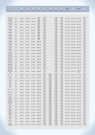 R
                Ano                                                                                                                                                 STOP           R          AAA-4499




   Modelo       Ano     Farol Baixo    Farol Alto   Farol Neblina   Lanterna Dianteira   Pisca Dianteiro   Pisca Lateral   Lanterna Traseira   Pisca Traseiro    Luz de Freio      Ré         Placa       Teto




Siena Flex                                                             R5WW-              PY21W-                            P21/5W-            PY21W-                                                    C10W-
               2004>   H7-64210       H7-64210      H1-64150                                                     -                                              P21W- 21W       P21W- 21W   C5W- 6418
Hlx 1.8 8V                                                              5007               21W                               7528               21W                                                       6411
Siena Flex                                                             R5WW-              PY21W-                            P21/5W-            PY21W-                                                    C10W-
               2004>   H7-64210       H7-64210      H1-64150                                                     -                                              P21W- 21W       P21W- 21W   C5W- 6418
  1.3 8V                                                                5007               21W                               7528               21W                                                       6411
Siena Flex                                                             R5WW-              PY21W-                            P21/5W-            PY21W-                                                    C10W-
               2004>   H7-64210       H7-64210      H1-64150                                                     -                                              P21W- 21W       P21W- 21W   C5W- 6418
  1.3 8V                                                                5007               21W                               7528               21W                                                       6411
Siena Flex                                                             R5WW-              PY21W-                            P21/5W-            PY21W-                                                    C10W-
               2006    H7-64210       H7-64210      H1-64150                                                     -                                              P21W- 21W       P21W- 21W   C5W- 6418
  1.3 8V                                                                5007               21W                               7528               21W                                                       6411
Siena Flex                                                             R5WW-              PY21W-                            P21/5W-            PY21W-                                                    C10W-
               2007    H7-64210       H7-64210      H1-64150                                                     -                                              P21W- 21W       P21W- 21W   C5W- 6418
  1.3 8V                                                                5007               21W                               7528               21W                                                       6411
Siena Flex                                                             R5WW-              PY21W-                            P21/5W-            PY21W-                                                    C10W-
               2008    H7-64210       H7-64210      H1-64150                                                     -                                              P21W- 21W       P21W- 21W   C5W- 6418
  1.3 8V                                                                5007               21W                               7528               21W                                                       6411
Siena Flex                                                             R5WW-              PY21W-                            P21/5W-            PY21W-                                                    C10W-
               2009>   H1-64150       H1-64150      H1-64150                                                     -                                              P21W- 7506 P21W- 7506       C5W- 6418
  1.3 8V                                                                5007               7507A                             7528               7507A                                                     6411
Siena Flex                                                             R5WW-              PY21W-                            P21/5W-            PY21W-                                                    C10W-
               2004>   H7-64210       H7-64210      H1-64150                                                     -                                              P21W- 21W       P21W- 21W   C5W- 6418
  1.8 8V                                                                5007               21W                               7528               21W                                                       6411
Siena Flex                                                                                PY21W-                            P21/5W-            PY21W-                                                    C10W-
               2004>   H7-64210       H7-64210      H1-64150        R5WW-5W                                      -                                              P21W- 21W       P21W- 21W   C5W- 6418
  1.8 8V                                                                                   21W                               7528               21W                                                       6411
Siena Flex                                                                                PY21W-                            P21/5W-            PY21W-                                                    C10W-
               2006    H7-64210       H7-64210      H1-64150        R5WW-5W                                      -                                              P21W- 21W       P21W- 21W   C5W- 6418
  1.8 8V                                                                                   21W                               7528               21W                                                       6411
Siena Flex                                                                                PY21W-                            P21/5W-            PY21W-                                                    C10W-
               2007    H7-64210       H7-64210      H1-64150        R5WW-5W                                      -                                              P21W- 21W       P21W- 21W   C5W- 6418
  1.8 8V                                                                                   21W                               7528               21W                                                       6411
Siena Flex                                                                                PY21W-                            P21/5W-            PY21W-                                                    C10W-
               2008    H7-64210       H7-64210      H1-64150        R5WW-5W                                      -                                              P21W- 21W       P21W- 21W   C5W- 6418
  1.8 8V                                                                                   21W                               7528               21W                                                       6411
Siena Flex                                                                                PY21W-                            P21/5W-            PY21W-                                                    C10W-
               2004>   H7-64210       H7-64210      H1-64150        R5WW-5W                                      -                                              P21W- 21W       P21W- 21W   C5W- 6418
Elx 1.3 8V                                                                                 21W                               7528               21W                                                       6411
Siena Flex                                                                                PY21W-                            P21/5W-            PY21W-                                                    C10W-
               2004>   H7-64210       H7-64210      H1-64150        R5WW-5W                                      -                                              P21W- 21W       P21W- 21W   C5W- 6418
Hlx 1.8 8V                                                                                 21W                               7528               21W                                                       6411
Siena Flex                                                                                PY21W-                            P21/5W-            PY21W-                                                    C10W-
               2006    H7-64210       H7-64210      H1-64150        R5WW-5W                                      -                                              P21W- 21W       P21W- 21W   C5W- 6418
Hlx 1.8 8V                                                                                 21W                               7528               21W                                                       6411
Siena Flex                                                                                PY21W-                            P21/5W-            PY21W-                                                    C10W-
               2007    H7-64210       H7-64210      H1-64150        R5WW-5W                                      -                                              P21W- 21W       P21W- 21W   C5W- 6418
Hlx 1.8 8V                                                                                 21W                               7528               21W                                                       6411
Siena Flex                                                                                PY21W-                            P21/5W-            PY21W-                                                    C10W-
               2008    H7-64210       H7-64210      H1-64150        R5WW-5W                                      -                                              P21W- 21W       P21W- 21W   C5W- 6418
Hlx 1.8 8V                                                                                 21W                               7528               21W                                                       6411
Siena Flex                                                                                PY21W-                            P21/5W-            PY21W-                                                    C10W-
               2009>   H1-64150       H1-64150      H1-64150        R5W-5007                                     -                                              P21W- 7506 P21W- 7506       C5W- 6418
Hlx 1.8 8V                                                                                 7507A                             7528               7507A                                                     6411
 Starda Elx
                                                                                          PY21W-                            P21/5W-            PY21W-                                       C5W- 5W      C10W-
Trek 1.8 8V    2007    H7-64210       H7-64210      H1-64150        R5WW-5W                                      -                                              P21W- 21W       P21W- 21W
                                                                                           21W                               7528               21W                                           6418        6411
    Flex
                                                                                          PY21W-           WY5W-            P21/5W-            PY21W-                                                    C10W-
Stilo 1.8 8V   2006    H7-64210       H7-64210      H1-64150        R5WW-5W                                                                                     P21W- 21W       P21W- 21W   C5W- 6418
                                                                                           21W             2827A             7528               21W                                                       6411
 Stilo 1.8                                                                                PY21W-           WY5W-            P21/5W-            PY21W-                                                    C10W-
               2004    H7-64210       H7-64210      H1-64150        R5WW-5W                                                                                     P21W- 21W       P21W- 21W   C5W- 6418
   16V                                                                                     21W             2827A             7528               21W                                                       6411
 Stilo 1.8                                                                                PY21W-           WY5W-            P21/5W-            PY21W-                                                    C10W-
               2005    H7-64210       H7-64210      H1-64150        R5WW-5W                                                                                     P21W- 21W       P21W- 21W   C5W- 6418
   16V                                                                                     21W             2827A             7528               21W                                                       6411
 Stilo 1.8                                                                                PY21W-           WY5W-            P21/5W-            PY21W-                                                    C10W-
               2006    H7-64210       H7-64210      H1-64150        R5WW-5W                                                                                     P21W- 21W       P21W- 21W   C5W- 6418
   16V                                                                                     21W             2827A             7528               21W                                                       6411
 Stilo 1.8                                                                                PY21W-           WY5W-            P21/5W-            PY21W-                                                    C10W-
               2007    H7-64210       H7-64210      H1-64150        R5WW-5W                                                                                     P21W- 21W       P21W- 21W   C5W- 6418
   16V                                                                                     21W             2827A             7528               21W                                                       6411
                                                                                          PY21W-           WY5W-            P21/5W-            PY21W-                                                    C10W-
Stilo 1.8 8V   2004    H7-64210       H7-64210      H1-64150        R5WW-5W                                                                                     P21W- 21W       P21W- 21W   C5W- 6418
                                                                                           21W             2827A             7528               21W                                                       6411
                                                                                          PY21W-           WY5W-            P21/5W-            PY21W-                                                    C10W-
Stilo 1.8 8V   2005    H7-64210       H7-64210      H1-64150        R5WW-5W                                                                                     P21W- 21W       P21W- 21W   C5W- 6418
                                                                                           21W             2827A             7528               21W                                                       6411
Stilo 1.8 8V                                                                              PY21W-           WY5W-            P21/5W-            PY21W-                                                    C10W-
               2007    H7-64210       H7-64210      H1-64150        R5WW-5W                                                                                     P21W- 21W       P21W- 21W   C5W- 6418
    Flex                                                                                   21W             2827A             7528               21W                                                       6411
 Stilo 1.8                                                                                PY21W-           WY5W-            P21/5W-            PY21W-                                                    C10W-
               2009>   H7-64210       H7-64210      H1-64150        R5WW-5W                                                                                     P21W- 21W       P21W- 21W   C5W- 6418
 Attractive                                                                                21W             2827A             7528               21W                                                       6411
  Stilo 1.8                                                                               PY21W-           WY5W-            P21/5W-            PY21W-                                                    C10W-
               2009>   H7-64210       H7-64210      H1-64150        R5WW-5W                                                                                     P21W- 21W       P21W- 21W   C5W- 6418
Blackmotion                                                                                21W             2827A             7528               21W                                                       6411
 Stilo 1.8                                                                                PY21W-           WY5W-            P21/5W-            PY21W-                                                    C10W-
               2008    H7-64210       H7-64210      H1-64150        R5WW-5W                                                                                     P21W- 21W       P21W- 21W   C5W- 6418
   Flex                                                                                    21W             2827A             7528               21W                                                       6411
 Stilo 1.8                                                                                PY21W-           WY5W-            P21/5W-            PY21W-                                                    C10W-
               2009>   H7-64210       H7-64210      H1-64150        R5WW-5W                                                                                     P21W- 21W       P21W- 21W   C5W- 6418
   Flex                                                                                    21W             2827A             7528               21W                                                       6411
 Stilo 1.8                                                                                PY21W-           WY5W-            P21/5W-            PY21W-                                                    C10W-
               2008    H7-64210       H7-64210      H1-64150        R5WW-5W                                                                                     P21W- 21W       P21W- 21W   C5W- 6418
 Sporting                                                                                  21W             2827A             7528               21W                                                       6411
 Stilo 1.8                                                                                PY21W-           WY5W-            P21/5W-            PY21W-                                                    C10W-
               2009>   H7-64210       H7-64210      H1-64150        R5WW-5W                                                                                     P21W- 21W       P21W- 21W   C5W- 6418
 Sporting                                                                                  21W             2827A             7528               21W                                                       6411
 Stilo 2.4                                                                                PY21W-           WY5W-            P21/5W-            PY21W-                                                    C10W-
               2005    H7-64210       H7-64210      H1-64150        R5WW-5W                                                                                     P21W- 21W       P21W- 21W   C5W- 6418
   20V                                                                                     21W             2827A             7528               21W                                                       6411
 Stilo 2.4                                                                                PY21W-           WY5W-            P21/5W-            PY21W-                                                    C10W-
               2006    H7-64210       H7-64210      H1-64150        R5WW-5W                                                                                     P21W- 21W       P21W- 21W   C5W- 6418
   20V                                                                                     21W             2827A             7528               21W                                                       6411
 Stilo 2.4                                                                                PY21W-           WY5W-            P21/5W-            PY21W-                                                    C10W-
               2007    H7-64210       H7-64210      H1-64150        R5WW-5W                                                                                     P21W- 21W       P21W- 21W   C5W- 6418
   20V                                                                                     21W             2827A             7528               21W                                                       6411
 Stilo 2.4                                                                                PY21W-           WY5W-            P21/5W-            PY21W-                                                    C10W-
               2004    H7-64210       H7-64210      H1-64150        R5WW-5W                                                                                     P21W- 21W       P21W- 21W   C5W- 6418
20V Abarth                                                                                 21W             2827A             7528               21W                                                       6411
 