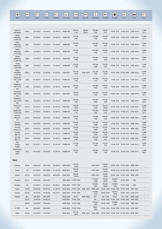 R
                Ano                                                                                                                                                    STOP           R           AAA-4499




    Modelo      Ano     Farol Baixo    Farol Alto   Farol Neblina   Lanterna Dianteira    Pisca Dianteiro    Pisca Lateral   Lanterna Traseira    Pisca Traseiro    Luz de Freio      Ré          Placa       Teto




  Stilo 2.4                                                                                PY21W-            WY5W-            P21/5W-             PY21W-                                                     C10W-
               2008    H7-64210       H7-64210      H1-64150        R5WW-5W                                                                                        P21W- 21W       P21W- 21W    C5W- 6418
 20V Abarth                                                                                 21W              2827A             7528                21W                                                        6411
   Strada
                                                                                           PY21W-                             P21/5W-             PY21W-                                                     C10W-
 Adventure     2004>   H7-64210       H7-64210      H1-64150        R5WW-5W                                        -                                               P21W- 21W       P21W- 21W    C5W- 6418
                                                                                            21W                                7528                21W                                                        6411
 1.8 8V Flex
   Strada
                                                                                           PY21W-                             P21/5W-             PY21W-                                                     C10W-
 Adventure     2007    H7-64210       H7-64210      H1-64150        R5WW-5W                                        -                                               P21W- 21W       P21W- 21W    C5W- 6418
                                                                                            21W                                7528                21W                                                        6411
 1,8 8V Flex
   Strada
                                                                                           PY21W-                             P21/5W-             PY21W-                                                     C10W-
 Adventure     2004>   H7-64210       H7-64210      H1-64150        R5WW-5W                                        -                                               P21W- 21W       P21W- 21W    C5W- 6418
                                                                                            21W                                7528                21W                                                        6411
 1.8 8V Flex
   Strada
                                                                                           PY21W-                             P21/5W-             PY21W-                                                     C10W-
 Adventure     2006    H7-64210       H7-64210      H1-64150        R5WW-5W                                        -                                               P21W- 21W       P21W- 21W    C5W- 6418
                                                                                            21W                                7528                21W                                                        6411
 1.8 8V Flex
   Strada
                                                                                           PY21W-                             P21/5W-             PY21W-                                                     C10W-
 Adventure     2008    H7-64210       H7-64210      H1-64150        R5WW-5W                                        -                                               P21W- 21W       P21W- 21W    C5W- 6418
                                                                                            21W                                7528                21W                                                        6411
 1.8 8V Flex
   Strada
                                                                                           PY21W-                             P21/5W-             PY21W-                                                     C10W-
 Adventure     2009>   H1-64150       H1-64150      H1-64150        R5W-5007                                W5W- 2825                                              P21W- 7506 P21W- 7506        C5W- 6418
                                                                                            7507A                              7528                7507A                                                      6411
 1.8 8V Flex
  Strada Elx
                                                                                           PY21W-                             P21/5W-             PY21W-                                                     C10W-
 Trek 1.8 8V   2006    H7-64210       H7-64210      H1-64150        R5WW-5W                                        -                                               P21W- 21W       P21W- 21W    C5W- 6418
                                                                                            21W                                7528                21W                                                        6411
     Flex
  Strada Elx
                                                                                           PY21W-                             P21/5W-             PY21W-                                                     C10W-
 Trek 1.8 8V   2008    H7-64210       H7-64210      H1-64150        R5WW-5W                                        -                                               P21W- 21W       P21W- 21W    C5W- 6418
                                                                                            21W                                7528                21W                                                        6411
     Flex
  Strada Elx
                                                                                           PY21W-                             P21/5W-             PY21W-                                                     C10W-
 Trek 1.8 8V   2009>   H1-64150       H1-64150      H1-64150        R5W-5007                                       -                                               P21W- 7506 P21W- 7506        C5W- 6418
                                                                                            7507A                              7528                7507A                                                      6411
     Flex
 Strada Elx
                                                                                           PY21W-                             P21/5W-             PY21W-                                                     C10W-
Trek. 1.8 8V   2004>   H7-64210       H7-64210      H1-64150        R5WW-5W                                        -                                               P21W- 21W       P21W- 21W    C5W- 6418
                                                                                            21W                                7528                21W                                                        6411
    Flex
 Strada Fire                                                                               PY21W-                             P21/5W-              PY21W-                                                    C10W-
               2004>   H7-64210       H1-64150      H1-64150        R5W-5007                                       -                                               P21W- 7506 P21W- 7506        C5W- 6418
   1.0 8V                                                                                   7507A                              7528                 7507A                                                     6411
Strada Trek.                                                                               PY21W-                             P21/5W-              PY21W-                                                    C10W-
               2004>   H7-64210       H7-64210      H1-64150        R5WW-5W                                        -                                               P21W- 21W       P21W- 21W    C5W- 6418
1.8 8V Flex                                                                                 21W                                7528                 21W                                                       6411
  Uno Evo
                                                                                           PY21W-                             P21/5W-              PY21W-                                                    C10W-
 Attractive    2010>   H4-64193       H4-64193      H1-64150        R5WW-5W                                        -                                               P21W- 21W       P21W- 21W    W5W- 2825
                                                                                            21W                                7528                 21W                                                       6411
    1.4
  Uno Evo                                                                                  PY21W-                             P21/5W-              PY21W-                                                    C10W-
               2010>   H4-64193       H4-64193      H1-64150        R5WW-5W                                        -                                               P21W- 21W       P21W- 21W    W5W- 2825
  Sporting                                                                                  21W                                7528                 21W                                                       6411
  Uno Evo                                                                                  PY21W-                             P21/5W-              PY21W-                                                    C10W-
               2010>   H4-64193       H4-64193      H1-64150        R5WW-5W                                        -                                               P21W- 21W       P21W- 21W    W5W- 2825
 Vivace 1.0                                                                                 21W                                7528                 21W                                                       6411
  Uno Evo                                                                                  PY21W-                             P21/5W-              PY21W-                                                    C10W-
               2010>   H4-64193       H4-64193      H1-64150        R5WW-5W                                        -                                               P21W- 21W       P21W- 21W    W5W- 2825
  Way 1.0                                                                                   21W                                7528                 21W                                                       6411
  Uno Evo                                                                                  PY21W-                             P21/5W-              PY21W-                                                    C10W-
               2010>   H4-64193       H4-64193      H1-64150        R5WW-5W                                        -                                               P21W- 21W       P21W- 21W    W5W- 2825
  Way 1.4                                                                                   21W                                7528                 21W                                                       6411
   Uno/
                                                                                           PY21W-                             P21/5W-              PY21W-                                                    C10W-
  Fiorino/     2004    H3-64151       H3-64151      H1-64150        R5WW-5W                                        -                                               P21W- 21W       P21W- 21W    C5W- 6418
                                                                                            21W                                7528                 21W                                                       6411
  Furgão
Uno/Fiorino/
                                                                                           PY21W-                             P21/5W-              PY21W-                                                    C10W-
  Furgão       2010    H4-64193       H4-64193      H1-64150        R5WW-5W                                        -                                               P21W- 21W       P21W- 21W    C5W- 6418
                                                                                            21W                                7528                 21W                                                       6411
   2005


Ford
                                                                                           PY21W-                                                 PY21W-
  Compact      98-00   H4-64193       H4-64193      H3-64150        W5W-2825                                       -         R5W- 5007                             P21W- 7506 P21W- 7506 W5W- 2825              -
                                                                                            7507A                                                  7507A
                                                                                           PY21W-                                                 PY21W-
   Cougar       98     H7-64210       HB3-9005      H1-64150        W5W-2825                                       -         R5W- 5007                             P21W- 7506 P21W- 7506 W5W- 2825              -
                                                                                            7507A                                                  7507A
                                                                                           PY21W-                                                 PY21W-
  Courier      94-05   H4-64193       H4-64193      HB4-9006        W5W-2825                                       -         R5W- 5007                             P21W- 7506 P21W- 7506 W5W- 2825              -
                                                                                            7507A                                                  7507A
                                                                                                                              P21W/5-             PY21W-            P21W/5-
  Ecosport     03-07   H4-64193       H4-64193           -          W5W-2825             P21W- 7506                -                                                               P21W- 7506     10W-          -
                                                                                                                               7528                7507A             7528
                                                                                                                              P21W/5-             PY21W-            P21W/5-
  Ecosport      08     H7-64210       H1-64150      H3-64151        W5W-2825             P21W- 7506                -                                                               P21W- 7506     10W-          -
                                                                                                                               7528                7507A             7528
   Escort      94-00   H4-64193       H4-64193      H1-64150        W5W-2825             P21W- 7506 W5W- 2825                R5W- 5007           P21W- 7506 P21W- 7506 P21W- 7506               R5W- 5007       -
                                                                                                                              P21W/5-                               P21W/5-
  Explorer     96-99   H4-64193       H4-64193      H3-64151        W5W-2825             P21W- 7506                -                             P21W- 7506                        P21W- 7506   C5W- 6413       -
                                                                                                                               7528                                  7528
  Explorer     99>     HB5-9007       HB5-9007           -          W5W-2826                P27/7-          W5W- 2825            P27-            P27- 3156           P27/7-        P27- 3156    W5W- 2825       -
               00-04   H4-64193       H4-64193           -          W5W-2827             P21W- 7506                -              W5-            P21W- 7506 P21W- 7506 P21W- 7506               R5W- 5007       -
                                                                                                                              P21W/5-                               P21W/5-
               88-97   H4-64193       H4-64193           -          W5W-2828             P21W- 7506                -                             P21W- 7506                        P21W- 7506   R5W- 5007       -
                                                                                                                               7528                                  7528
                                                                                                                                W5W -
  F-1250       98>     HB5-9007       HB5-9007           -          W5W-2829             P21W- 7506                -                             P21W- 7506 P21W- 7506 P21W- 7506               R5W- 5007       -
                                                                                                                                2825
                                                                                           PY21W-
   Fiesta      94-96   H4-64193       H4-64193           -          W5W-2830                                W5W- 2825        R5W- 5007           P21W- 7506 P21W- 7506 P21W- 7506 W5W- 2825                     -
                                                                                            7507A
 