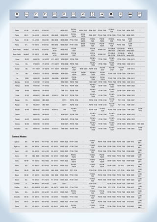 R
                 Ano                                                                                                                                                        STOP            R             AAA-4499




    Modelo        Ano       Farol Baixo    Farol Alto    Farol Neblina   Lanterna Dianteira    Pisca Dianteiro    Pisca Lateral   Lanterna Traseira    Pisca Traseiro    Luz de Freio       Ré            Placa        Teto




                                                                                                PY21W-                                                                   P21W/5-
   Fiesta       97-98     H7-64210        H1-64150            -          W5W-2831                                W5W- 2825        R5W- 5007           P21W- 7506                        P21W- 7506 W5W- 2825             -
                                                                                                 7507A                                                                    7528
                                                                                                PY21W-            WY5W-
   Fiesta       98-01     H4-64193        H4-64193      HB4-9006         W5W-2832                                                 R5W- 5007           P21W- 7506 P21W- 7506 P21W- 7506 W5W- 2825                         -
                                                                                                 7507A            2827A
                                                                                                                  WY5W-            P21W/5-             PY21W-            P21W/5-                         C10W-
   Fiesta       01-06     H4-64193        H4-64193      HB4-9006         W5W-2833             P21W- 7506                                                                                P21W- 7506                       -
                                                                                                                  2827A             7528                7507A             7528                            6411
                                                                                                                  WY5W-            P21W/5-             PY21W-            P21W/5-                         C10W-
   Fiesta        07>      H7-64210        H1-64150      HB4-9006         W5W-2834             P21W- 7506                                                                                P21W- 7506                       -
                                                                                                                  2827A             7528                7507A             7528                            6411
                                                         64241-                                  PY21W                              PY21W                               P21/5W (fil     P21/5W (fil      W5W (2
 Novo Fiesta   Versão 1   H7-64210        H1-64150                       W5W-2825                                       -                             W16W- 921
                                                          H11B                                   -7507                              -7507                               5W)-7528        21W)-7528      lamp)-2825
                                                         64241 -                                 PY21W                              PY21W                               P21/5W (fil      P21/5W (fil     W5W (2
 Novo Fiesta   Versão 2   H7-64210        H1-9006                        W5W-2825                                       -                             W16W- 921
                                                          H11B                                   -7507                              -3157K                              5W)-3157K       21W)-3157K     lamp)-2825
                                                                                                                                    P21W/5-                               P21W/5-
    Focus       98-03      H4-64193       H4-64193      H11- 64211        W5W-2835            P21W- 7506                 -                            P21W- 7506                        P21W- 7506     C5W- 6413          -
                                                                                                                                     7528                                  7528
                                                                                                                                    P21W/5-                               P21W/5-
    Focus        04>       H7-64210       H1-64150      H11-64211         W5W-2836            P21W- 7506                 -                            P21W- 7506                        P21W- 7506     C5W- 6413          -
                                                                                                                                     7528                                  7528
                                                                                                  P27/7-                                                P27/7W-           P27/7W-         P27/7W-
    Fusion       06>      H11-64211       H7-64210      H11- 64211        W5W-2837                               W5W- 2825 P27W- 3156                                                                  C5W- 6413          -
                                                                                                   3157                                                  3157              3157            3157
                                                                                                 PY21W-             WY5W-           P21W/5-              PY21W-
      Ka         96>       H7-64210       H1-64150      HB4-9006          W5W-2825                                                                                      P21W- 7506 P21W- 7506          C5W- 6413          -
                                                                                                  7507A             2827A            7528                 7507A
                                                                                                 PY21W-                             P21W/5-              PY21W-
      Ka         2008      H4-64193       H4-64193      HB4-9006          W5W-2825                                       -                                              P21W- 7506 P21W- 7506          C5W- 6413          -
                                                                                                  7507A                              7528                 7507A
   Mondeo       93-00      H1-64150       H1-64150              -         W5W-2825            P21W- 7506                 -        R5W- 5007           P21W- 7506 P21W- 7506 P21W- 7506                 C5W- 6413          -
                                                                                                                                    P21W/5-                               P21W/5-
   Pampa        88-98      H4-64193       H4-64193              -         T4W- 3157           P21W- 7506                 -                            P21W- 7506                        P21W- 7506 W5W- 2825              -
                                                                                                                                     7528                                  7528
                                                                                                                                    P21W/5-                               P21W/5-
    Probe       94-98      H4-64193       H4-64193              -         T4W- 3157           P21W- 7506                 -                            P21W- 7506                        P21W- 7506 W5W- 2825              -
                                                                                                                                     7528                                  7528
                                                                                                                                    P21W/5-                               P21W/5-
    Puma        97-00      HB3-9005       HB3-9005      H3-64151          T4W- 3157           P21W- 7506                 -                            P21W- 7506                        P21W- 7506 W5W- 2825              -
                                                                                                                                     7528                                  7528
                                                                                                                                                                          P27/7W-
   Ranger        97>       HB4-9006       HB3-9005              -            P27/7-           P27W- 3156                 -        P27W- 3156 P27W- 3156                                  P27- 3156     R5W- 5007          -
                                                                                                                                                                           3157
                                                                                                                                                                          P27/7W-
   Ranger         00       HB5-9007       HB5-9007              -            P27/7-           P27W- 3156                 -        P27W- 3156 P27W- 3156                                  P27- 3156     R5W- 5007          -
                                                                                                                                                                           3157
                                                                                                P21W/5-                                                 P21W/5-                                                       C10W-
    Royale      93-98      H4-64193       H4-64193      H3-64151              T4W-                                       -        P21W- 7506                            P21W- 7506 P21W- 7506          T4W- 3893
                                                                                                 7528                                                    7528                                                          6411
                                                                                                                                    P21W/5-                               P21W/5-
    Taurus         -       H4-64193       H4-64193              -         W5W-2825            P21W- 7506                 -                            P21W- 7506                        P21W- 7506 W5W- 2825              -
                                                                                                                                     7528                                  7528
                                                                                                                                    P21W/5-                               P21W/5-
    Transit     94-00      H4-64193       H4-64193              -         W5W-2825            P21W- 7506                 -                            P21W- 7506                        P21W- 7506 W5W- 2825              -
                                                                                                                                     7528                                  7528
                                                                                                                                    P21W/5-                               P21W/5-
   Verona       90-96      H4-64193       H4-64193              -         W5W-2825            P21W- 7506                 -                            P21W- 7506                        P21W- 7506 W5W- 2825         T4W- 3893
                                                                                                                                     7528                                  7528
                                                                                                                                    P21W/5-                               P21W/5-                                     C10W-
  Versailles     92>       H4-64193       H4-64193      H3-64151          T4W-3893            P21W- 7506                 -                            P21W- 7506                        P21W- 7506     T4W- 3893
                                                                                                                                     7528                                  7528                                        6411



General Motors
                                                                                                                                   P21W/5-                                                                            C10W-
  Agile Lt       09>      H4- 64193       H4- 64193     H3- 64151        W5W- 2825 P21W- 7506                           -                             P21W- 7506 P21W- 7506 P21W- 7506                 C5W- 6413
                                                                                                                                    7528                                                                               6411
                                                                                                                                   P21W/5-                                                                            C10W-
  Agile Ltz      09>      H4- 64193       H4- 64193     H3- 64151        W5W- 2825 P21W- 7506                           -                             P21W- 7506 P21W- 7506 P21W- 7506                 C5W- 6413
                                                                                                                                    7528                                                                               6411
                                                                                                                                   P21W/5-                                                                            C10W-
    Astra        <95      H4- 64193       H4- 64193     H3- 64151        W5W- 2825 P21W- 7506                           -                             P21W- 7506 P21W- 7506 P21W- 7506 R10W-5008
                                                                                                                                    7528                                                                               6411
                                                                                                PY21W-                             P21W/5-              PY21W-                                                        C10W-
    Astra        97       HB4- 9006       HB3- 9005     H3- 64151        W5W- 2825                                      -                                               P21W- 7506 P21W- 7506 R10W-5008
                                                                                                 7507A                              7528                 7507A                                                         6411
                                                                                                PY21W-                             P21W/5-              PY21W-                                                        C10W-
    Astra       98-99     H7- 64210       HB3- 9005     H3- 64151        W5W- 2825                                      -                                               P21W- 7506 P21W- 7506 R10W-5008
                                                                                                 7507A                              7528                 7507A                                                         6411
                                                                                                PY21W-                             P21W/5-              PY21W-                                                        C10W-
    Astra        00>      H7- 64210       H1- 64150     H3- 64151        W5W- 2825                                      -                                               P21W- 7506       C5- 6413      C5W- 6413
                                                                                                 7507A                              7528                 7507A                                                         6411
                                                                                                                                                                                                                      C10W-
   Blazer       96-00     HB4- 9006       HB3- 9005     HB4- 9006        W5W- 2825            P27- 3156                 -         P27W-3156 P27W- 3156 P27W- 3156                       P27- 3156      W5W- 2825
                                                                                                                                                                                                                       6411
                                                                                                                                   P21W/5-                                                                            C10W-
   Blazer       99-00     H7- 64210       HB4- 9006     HB4- 9006        W5W- 2825 P21W- 7506                           -                             P21W- 7506 P21W- 7506 P21W- 7506 W5W- 2825
                                                                                                                                    7528                                                                               6411
                                                                                                                                   P21W/5-                                                                            C10W-
   Blazer        00>      H7- 64210       H7- 64210     H1- 64150        W5W- 2825 P21W- 7506                           -                             P21W- 7506 P21W- 7506 P21W- 7506 W5W- 2825
                                                                                                                                    7528                                                                               6411
  Camaro         11       H4- 64193       H4- 64193       LEDs-              LEDs-                    -                 -         P27W-3156                  -          P27W- 3156 P27W- 3156          C5W- 6413      LEDs-
                                                                                                                                   P21W/5-                                                                            C10W-
  Captiva       08-11     H9- 9006CB H11- 64211         H8- 64212        W5W- 2825 P21W- 7506                           -                             P21W- 7506        P27- 3156       P21W- 7506     C5W- 6413
                                                                                                                                    7528                                                                               6411
                                                                                                PY21W-                             P21W/5-              PY21W-                                                        C10W-
    Celta        00>      H4- 64193       H4- 64193     H3- 64151        W5W- 2825                                      -                                               P21W- 7506 P21W- 7506 W5W- 2825
                                                                                                 7507A                              7528                 7507A                                                         6411
                                                                                                                                   P21W/5-                                                                            C10W-
  Chevette      90-93     H4- 64193       H4- 64193     H3-64151         T4W-3893             P21W- 7506                -                             P21W- 7506 P21W- 7506 P21W- 7506 W5W- 2825
                                                                                                                                    7528                                                                               6411
                                                                                                                                   P21W/5-                                                                            C10W-
   Corsa        94-01     H4- 64193       H4- 64193     H3-64151         W5W- 2825 P21W- 7506                           -                             P21W- 7506 P21W- 7506 P21W- 7506                 R10-5008
                                                                                                                                    7528                                                                               6411
                                                                                                PY21W-                             P21W/5-              PY21W-                                                        C10W-
   Corsa         02>      H7- 64210       H1- 64150     H3- 64151        W5W- 2825                                      -                                               P21W- 7506 P21W- 7506          R10-5008
                                                                                                 7507A                              7528                 7507A                                                         6411
 