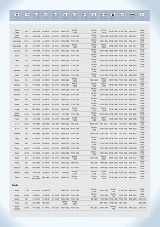 R
               Ano                                                                                                                                                     STOP           R          AAA-4499




   Modelo      Ano      Farol Baixo    Farol Alto    Farol Neblina   Lanterna Dianteira    Pisca Dianteiro   Pisca Lateral   Lanterna Traseira    Pisca Traseiro    Luz de Freio      Ré         Placa         Teto




  Corsa                                                                                     PY21W-                            P21W/5-             PY21W-                                                     C10W-
              02>     H4- 64193       H4- 64193     H3- 64151        W5W- 2825                                     -                                               P21W- 7506 P21W- 7506       C5W- 6413
  Classic                                                                                    7507A                             7528                7507A                                                      6411
   Corsa                                                                                                                      P21W/5-                                                                        C10W-
              95>     H4- 64193       H4- 64193     H3- 64151        W5W- 2825 P21W- 7506                          -                             P21W- 7506 P21W- 7506 P21W- 7506              C5W- 6413
  Pick-Up                                                                                                                      7528                                                                           6411
                                                                                                                              P21W/5-                                                                        C10W-
Corsa Sedan   95-01   H4- 64193       H4- 64193     H3- 64151        W5W- 2825 P21W- 7506                          -                             P21W- 7506 P21W- 7506 P21W- 7506              C5W- 6413
                                                                                                                               7528                                                                           6411
                                                                                            PY21W-                            P21W/5-             PY21W-                                                     C10W-
Corsa Sedan   02>     H7- 64210       H1- 64150     H3- 64151        W5W- 2825                                     -                                               P21W- 7506 P21W- 7506       C5W- 6413
                                                                                             7507A                             7528                7507A                                                      6411
                                                                                                                              P21W/5-                                                                        C10W-
 Corsa Sw     94>     H4- 64193       H4- 64193     H3- 64151        W5W- 2825 P21W- 7506                          -                             P21W- 7506 P21W- 7506 P21W- 7506              C5W- 6413
                                                                                                                               7528                                                                           6411
                                                                                                                              P21W/5-                                                                        C10W-
  Cruse       12>     H4- 64193       H4- 64193     H3- 64151        W5W- 2825 P21W- 7506                          -                             P21W- 7506 P21W- 7506 P21W- 7506              C5W- 6413
                                                                                                                               7528                                                                           6411
                                                                                                                              P21W/5-                                                                        C10W-
  Cobalt      12>     H4- 64193       H4- 64193     H3- 64151        W5W- 2825 P21W- 7506                          -                             P21W- 7506 P21W- 7506 P21W- 7506              C5W- 6413
                                                                                                                               7528                                                                           6411
                                                                                                                              P21W/5-                                                                        C10W-
   D20        92-97   H4- 64193       H4- 64193     H3-64151         W5W- 2825 P21W- 7506                          -                             P21W- 7506 P21W- 7506 P21W- 7506 W5W- 2825
                                                                                                                               7528                                                                           6411
                                                                                                                              P21W/5-
 Ipanema      91>     H4- 64193       H4- 64193     H3-64151         W5W- 2825 P21W- 7506                          -                             P21W- 7506 P21W- 7506 P21W- 7506 W5W- 2825                      -
                                                                                                                               7528
                                                                                                                              P21W/5-                                                                        C10W-
  Kadett      89-98   H4- 64193       H4- 64193     H3- 64151        W5W- 2825 P21W- 7506                          -                             P21W- 7506 P21W- 7506 P21W- 7506 W5W- 2825
                                                                                                                               7528                                                                           6411
                                                                                            PY21W-                                                PY21W-                                                     C10W-
  Meriva      01>     H7- 64210       H7- 64210     H3- 64151        W5W- 2825                                     -         R5W- 5007                             P21W- 7506 P21W- 7506 W5W- 2825
                                                                                             7507A                                                 7507A                                                      6411
                                                                                            PY21W-                            P21W/5-             PY21W-                                                     C10W-
 Montana      04>     H7- 64210       H7- 64210     H3- 64151        W5W- 2825                                     -                                               P21W- 7506 P21W- 7506       C5W- 6413
                                                                                             7507A                             7528                7507A                                                      6411
                                                                                                                              P21W/5-                                                                        C10W-
 Montana      05-10   H7- 64210       H7- 64210     H3- 64151        W5W- 2825 P21W- 7506                          -                             P21W- 7506 P21W- 7506 P21W- 7506              C5W- 6413
                                                                                                                               7528                                                                           6411
                                                                                                                              P21W/5-                                                                        C10W-
 Montana      11>     H4- 64193       H4- 64193     H3- 64151        W5W- 2825 P21W- 7506                          -                             P21W- 7506 P21W- 7506 P21W- 7506              C5W- 6413
                                                                                                                               7528                                                                           6411
                                                                                                                              P21W/5-                                                                        C10W-
  Monza       94>     H4- 64193       H4- 64193     H3- 64151        W5W- 2825 P21W- 7506                          -                             P21W- 7506 P21W- 7506 P21W- 7506 W5W- 2825
                                                                                                                               7528                                                                           6411
                                                                                                                              P21W/5-                                                                        C10W-
  Omega       94-97   H4- 64193       H4- 64193     H1- 64150        T4W- 3893            P21W- 7506               -                             P21W- 7506 P21W- 7506 P21W- 7506              C5W- 6413
                                                                                                                               7528                                                                           6411
                                                                                            PY21W-                            P21W/4-             PY21W-                                                     C10W-
  Omega       02>     DS2- 66040      H7- 64210     H3- 64151        W5W- 2825                                     -                                               P21W- 7506 P21W- 7506       R5W- 5007
                                                                                             7507A                             7225                7507A                                                      6411
  Opala/                                                                                                                      P21W/5-                                                                        C10W-
              87-92   H4- 64193       H4- 64193     H3-64151         T4W- 3893            P21W- 7506               -                             P21W- 7506 P21W- 7506 P21W- 7506              R5W- 5007
 Caravan                                                                                                                       7528                                                                           6411
                                                                                            PY21W-                            P21W/5-             PY21W-                                                     C10W-
  Prisma      07>     H4- 64193       H4- 64193     H3- 64151        W5W- 2825                                     -                                               P21W- 7506 P21W- 7506 W5W- 2825
                                                                                             7507A                             7528                7507A                                                      6411
                                                                                                                                                                                                             C10W-
   S-10       95-98   HB4- 9006       HB3- 9005     HB4- 9006        W5W- 2825            P27- 3156                -         P27W-3156           P27- 3156         P27- 3156       P27- 3156   W5W- 2825
                                                                                                                                                                                                              6411
                                                                                                                              P21W/5-                                                                        C10W-
   S-10       00>     H7- 64210       H7- 64210     H1- 64150        W5W- 2825 P21W- 7506                          -                             P21W- 7506 P21W- 7506 P21W- 7506 W5W- 2825
                                                                                                                               7528                                                                           6411
                                                                                                                                                                                                             C10W-
 Silverado    00>     HB4- 9006       HB3- 9005     H3- 64151        W5W- 2825 P21W- 7506                          -         P27W- 3156 P21W- 7506                 P27- 3156       P27- 3156   W5W-2825
                                                                                                                                                                                                              6411
                                                                                                                              P21W/5-                                                                        C10W-
   Tigra      94>     H1- 64150       H1- 64150     H3- 64151        W5W- 2825 P21W- 7506                          -                             P21W- 7506 P21W- 7506 P21W- 7506 W5W- 2825
                                                                                                                               7528                                                                           6411
                                                                                                                              P21W/5-                                                                        C10W-
  Tracker     04>     H4- 64193       H4- 64193     H3-64151         W5W- 2825 P21W- 7506                          -                             P21W- 7506 P21W- 7506 P21W- 7506 W5W- 2825
                                                                                                                               7528                                                                           6411
                                                                                                                              P21W/4-                                                                        C10W-
  Vectra      88-95   H7- 64210       H3- 64151     H3- 64151        W5W- 2825 P21W- 7506                          -                             P21W- 7506 P21W- 7506 P21W- 7506 R10W-5008
                                                                                                                               7225                                                                           6411
                                                                                                                              P21W/4-                                                                        C10W-
  Vectra      96-00   H7- 64210       H1- 64150     H3- 64151        W5W- 2825 P21W- 7506                          -                             P21W- 7506 P21W- 7506 P21W- 7506 R10W-5008
                                                                                                                               7225                                                                           6411
                                                                                            PY21W-                                                PY21W-                                                     C10W-
  Vectra      00>     H7- 64210       H7- 64210     H3- 64151        W5W- 2825                                     -         R5W- 5007                             P21W- 7506 P21W- 7506       C5W- 6413
                                                                                             7507A                                                 7507A                                                      6411
                                                                                                                                                                                                             C10W-
  Vectra      06>     HB4- 9006       H1- 64150     H3- 64151        W5W- 2825            H21-64136                -         R5W- 5007           P21W-7506 P21W- 7506 P21W- 7506               C5W- 6413
                                                                                                                                                                                                              6411
                                                                                                                                                                                                             C10W-
 Vectra Gt    2008    HB4- 9006       H1- 64150     H3- 64151        W5W- 2825            H21- 64136               -         R5W- 5007           P21W-7506 P21W- 7506 P21W- 7506               C5W- 6413
                                                                                                                                                                                                              6411
                                                                                           P21W/5-                            P21W/5-             P21W/5-                                                    C10W-
 Veraneio     90-96   H4- 64193       H4- 64193     H3- 64151        T4W-3893                                      -                                               P21W- 7506 P21W- 7506       R5W- 5007
                                                                                            7528                               7528                7528                                                       6411
                       H7/ HB4-                                                             PY21W-                            P21W/5-             PY21W-                                                     C10W-
   Zafira     99-00                   HB3- 9005     H3- 64151        W5W- 2825                                     -                                               P21W- 7506 P21W- 7506       R5W- 5007
                      64210/9006                                                             7507A                             7528                7507A                                                      6411


Honda
                                                                                                                              P21W/5-                               P21W/5-                                  C10W-
  Accord      77-89   H4- 64193       H4- 64193           -          W5W- 2825 P21W- 7506                          -                             P21W- 7506                        P21W- 7506 W5W- 2825
                                                                                                                               7528                                  7528                                     6411
                                                                                                                              P21W/5-                               P21W/5-                                  C10W-
  Accord      89-96   H1-64150        H1-64150      H1- 64150        W5W- 2825 P21W- 7506                          -                             P21W- 7506                        P21W- 7506 W5W- 2825
                                                                                                                               7528                                  7528                                     6411
  Accord      98>     H7- 64210       H1- 64150     H1- 64150        W5W- 2825 P21W- 7506                          -         W5- 2825            P21W- 7506 P21W- 7506 P21W- 7506 W5W- 2825                 C5W- 6413
                                                                       P21W/5-             P21W/5-
  Accord      05>     HB4- 9006       HB3- 9005           -                                                        -                -            W21- 7505         P21W-7506       W21- 7505        -       W5W- 2825
                                                                        7528                7528
  Accord                                                                                                                                                            P21W/5-
              92-98   H4- 64193       H1- 64150     H3- 64151        W5W- 2825 P21W- 7506                          -         W5- 2825            P21W- 7506                        P21W- 7506 W5W- 2825     C5W- 6413
 Aerodeck                                                                                                                                                            7528
 