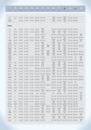 R
                Ano                                                                                                                                                         STOP           R           AAA-4499




   Modelo        Ano       Farol Baixo     Farol Alto    Farol Neblina   Lanterna Dianteira    Pisca Dianteiro    Pisca Lateral   Lanterna Traseira    Pisca Traseiro    Luz de Freio      Ré          Placa         Teto




                                                                                                                                   P21W/5-                               P21W/5-
   Xterra      03-04     H4- 64193       H4- 64193      H3- 64151        W5W- 2825 P21W- 7506                           -                             P21W- 7506                        P21W- 7506 W5W- 2825           -
                                                                                                                                    7528                                  7528
 Versa SV                                                                                                                          P21W/5-                               P21W/5-
                 -       H4- 64193       H4- 64193      H3- 64151        W5W- 2825 P21W- 7506                           -                             P21W- 7506                        P21W- 7506 W5W- 2825           -
 1.6 16V                                                                                                                            7528                                  7528



Peugeot
                                                                                                PY21W-
    306        1997»     H4- 64193       H4- 64193      H1- 64150        H6- 64132                                      -         R5W- 5007           P21W- 7506 P21W-7506 P21W- 7506 W5W- 2825                        -
                                                                                                 7507
                                                                                                PY21W-                             P21W/5-             PY21W-            P21W/5-
    400       1996-99    H7- 64210       H7- 64210      H1- 64150        W5W- 2825                                      -                                                               P21W- 7506 W5W- 2825           -
                                                                                                 7507                               7528                7507              7528
                                                                                                                                                                                                                   C10W-
    504       1976-83     R2- 7951       R2- 7951             -          R5W- 5007            P21W- 7506                -         R5W- 5007           P21W- 7506 P21W-7506 P21W- 7506                R5W- 5007
                                                                                                                                                                                                                    6411
                                                                                                PY21W-                                                                   P21W/5-
    806       1996-99    H1- 64150       H1- 64150      H3- 64151        W5W- 2825                                      -         R5W- 5007           P21W- 7506                        P21W- 7506 W5W- 2825      W5W- 2825
                                                                                                 7507                                                                     7528
                                                                                                                                   P21W/5-                               P21W/5-                                   C10W-
 106 (Arg)    1991-96    H4- 64193       H4- 64193      H3- 64151        R5W- 5007            P21W- 7506                -                             P21W- 7506                        P21W- 7506 W5W- 2825
                                                                                                                                    7528                                  7528                                      6411
    200                                                                                         PY21W-                             P21W/5-             PY21W-
              1999-03    H4- 64193       H4- 64193            -          W5W- 2825                                      -                                               P21/5-7528 P21W- 7506 W5W- 2825                -
  Simples                                                                                        7507                               7528                7507
                                                                                                PY21W-            WY5W-            P21W/5-             PY21W-            P21W/5-
206 Duplo      2004>     H7- 64210       H7- 64210            -          W5W- 2825                                                                                                      P21W- 7506 W5W- 2825      W5W- 2825
                                                                                                 7507             2827A             7528                7507              7528
 206 Sport                                                                                      PY21W-                             P21W/5-             PY21W-            P21W/5-
               1999»     H7- 64210       H1- 64150            -          W5W- 2825                                      -                                                               P21W- 7506 W5W- 2825           -
   Duplo                                                                                         7507                               7528                7507              7528
  206 Sw                                                                                        PY21W-            WY5W-            P21W/5-                               P21W/5-
               2005»     H4- 64193       H4- 64193            -          W5W- 2825                                                                    P21W- 7506                        P21W- 7506 W5W- 2825      W5W- 2825
  Simples                                                                                        7507             2827A             7528                                  7528
  206Sw                                                                                         PY21W-            WY5W-            P21W/5-                               P21W/5-
              2005:>:>   H7- 64210       H7- 64210            -          W5W- 2825                                                                    P21W- 7506                        P21W- 7506 W5W- 2825      W5W- 2825
  Duplo                                                                                          7507             2827A             7528                                  7528
 207 farol                                                                                                                                                                                                         C10W-
                 -       H4- 64193       H4- 64193      H11- 64211       W5W- 2825            P21W-7506                 -         P21W- 7506 P21W-7506                  P21W-7506       P21W-7506      C5W-
 simples                                                                                                                                                                                                            6411
 207 farol                                                                                                                                                                                                         C10W-
                 -       H7- 64210       H7- 64210      H11- 64211       W5W- 2825            P21W-7506                 -         P21W- 7506 P21W-7506                  P21W-7506       P21W-7506      C5W-
  duplo                                                                                                                                                                                                             6411
                                                                                                PY21W-                             P21W/5-             PY21W-            P21W/5-
306 Duplo      1996»     H7- 64210       H7- 64210      H3- 64151        W5W- 2825                                      -                                                               P21W- 7506 W5W- 2825      W5W- 2825
                                                                                                 7507                               7528                7507              7528
    306                                                                                         PY21W-                             P21W/5-             PY21W-            P21W/5-
               1996»     H4- 64193       H4- 64193      H3- 64151        W5W- 2825                                      -                                                               P21W- 7506 W5W- 2825      W5W- 2825
  Simples                                                                                        7507                               7528                7507              7528
                                                                                                                                   P21W/5-                               P21W/5-
 306 Xn/Xr    1993-94    H4- 64193       H4- 64193            -          W5W- 2825 P21W- 7506 W5W- 2825                                               P21W- 7506                        P21W- 7506 W5W- 2825           -
                                                                                                                                    7528                                  7528
                                                                                                                                   P21W/5-                               P21W/5-
306 Xt/Xsi     1995»     H7- 64210       H1- 64150      H3- 64151        W5W- 2825 P21W- 7506 W5W- 2825                                               P21W- 7506                        P21W- 7506 W5W- 2825           -
                                                                                                                                    7528                                  7528
                                                                                                                                   P21W/5-                               P21W/5-
 306Xt/Xsi     »1995     H1- 64150       H1- 64150      H3- 64151        W5W- 2825 P21W- 7506 W5W- 2825                                               P21W- 7506                        P21W- 7506 W5W- 2825           -
                                                                                                                                    7528                                  7528
    307                                                                                         PY21W-            WY5W-
               2003»     H7- 64210       H1- 64150      H1- 64150        W5W- 2825                                                R5W- 5007           P21W- 7506 P21W-7506 P21W- 7506 W5W- 2825                   W5W- 2825
(Argentina)                                                                                      7507             2827A
                                                                                                PY21W-            WY5W-
  307 Sw       2003»     H7- 64210       H1- 64150      H1- 64150        W5W- 2825                                                R5W- 5007           P21W- 7506 P21W-7506 P21W- 7506 W5W- 2825                   W5W- 2825
                                                                                                 7507             2827A
                                                                                                                                                                         P21W/5-
405 Duplo     1987-95    H4- 64193       H1- 64150      H1- 64150        T4W- 3893            P21W- 7506                -         R5W- 5007           P21W- 7506                        P21W- 7506     C5W-            -
                                                                                                                                                                          7528
                                                                                                                                                                         P21W/5-
 405 (Arg)     2003»     H4- 64193       H4- 64193      H3- 64151        W5W- 2825 P21W- 7506                    T4W- 3893        R5W- 5007           P21W- 7506                        P21W- 7506   R5W- 5007         -
                                                                                                                                                                          7528
                                                                                                                                                                         P21W/5-
405 Simples   1987-95    H4- 64193       H4- 64193      H1- 64150        T4W- 3893            P21W- 7506                -         R5W- 5007           P21W- 7506                        P21W- 7506   R5W- 5007    C5W- 6418
                                                                                                                                                                          7528
                                                                                                PY21W-                                                 PY21W-            P21W/5-
 406 (Arg)     2000»     H7- 64210       H7- 64210      H3- 64151        W5W- 2825                               W5W- 2825        R5W- 5007                                             P21W- 7506 W5W- 2825           -
                                                                                                 7507                                                   7507              7528
                                                                                                                                                                                                                   C10W-
 408 Allure     11>      D1S- 66042      D1R-66154      H11-64211            LEDs-            P21W- 7506                -            LEDs-            P21W- 7506           LEDs-        P21W- 7506   C5W- 6413
                                                                                                                                                                                                                    6411
                                                                                                                                                                                                                   C10W-
408 Feline      11>      H4- 64193       H1- 64150      H11- 64211       W5W- 2825 P21W- 7506                           -         P21W- 7506 P21W- 7506 P21W- 7506 P21W- 7506                        C5W- 6413
                                                                                                                                                                                                                    6411
                                                                                                                                                                                                                   C10W-
 408 Griffe     11>      D1S- 66042      D1R-66154      H11- 64211       W5W- 2825 P21W- 7506                           -         P21W- 7506 P21W- 7506 P21W- 7506 P21W- 7506                        C5W- 6413
                                                                                                                                                                                                                    6411
                                                                                                                                   P21W/5-                               P21W/5-
 504 (Arg)     2000'»    H4- 64193       H4- 64193      H3- 64151        R5W- 5007            P21W- 7506                -                             P21W- 7506                        P21W- 7506   R5W- 5007         -
                                                                                                                                    7528                                  7528
504Plck-Up    1980-96     R2- 7951       R2- 7951             -          R5W- 5007            P21W- 7506                -         R5W- 5007           P21W- 7506 P21W-7506 P21W- 7506                R5W- 5007         -
                                                                                                PY21W-                                                                   P21W/5-
 605 (Arg)     1995»     H7- 64210       H7- 64210      H1- 64150        W5W- 2825                               W5W- 2825        R5W- 5007           P21W- 7506                        P21W- 7506 W5W- 2825           -
                                                                                                 7507                                                                     7528
                                                                                                PY21W-                             P21W/5-             PY21W-            P21W/5-
   Boxer       1994»     H4- 64193       H4- 64193      H3- 64151        W5W- 2825                               W5W- 2825                                                              P21W- 7506 W5W- 2825      W5W- 2825
                                                                                                 7507                               7528                7507              7528
  Boxer                                                                                         PY21W-                             P21W/5-             PY21W-            P21W/5-
              2001>::>   H4- 64193       H4- 64193      H3- 64151        W5W- 2825                               W5W- 2825                                                              P21W- 7506 W5W- 2825      W5W- 2825
  Furgão                                                                                         7507                               7528                7507              7528
                                                                                                                                                                                                                   C10W-
  Hoggar        10>      H7- 64210       H4- 64193      H11- 64211       W5W- 2825 P21W- 7506                           -         P21W- 7506 P21W- 7506 P21W- 7506 P21W- 7506                        C5W- 6413
                                                                                                                                                                                                                    6411
                                                                                                PY21W-                             P21W/5-             PY21W-            P21W/5-
  Partner     1996>:>    H4- 64193       H4- 64193      H3- 64151        W5W- 2825                                      -                                                               P21W- 7506 W5W- 2825      W5W- 2825
                                                                                                 7507                               7528                7507              7528
                                                                                                                                                                                                                   C10W-
  Partner       11>      H4- 64193       H4- 64193      H3- 64151        W5W- 2825 P21W- 7506                           -         P21W- 7506 P21W- 7506 P21W- 7506 P21W- 7506                        C5W- 6413
                                                                                                                                                                                                                    6411
 