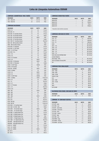 Linha de Lâmpadas Automotivas OSRAM

LÂMPADAS ASSIMÉTRICAS PARA FARÓIS                                  LÂMPADAS XENON PARA FARÓIS
DESCRIÇÃO                            VOLTS   WATTS       BASE      DESCRIÇÃO                                      VOLTS   WATTS     BASE
7951 - BILUX AS                       12     45 / 40     P45t      66040 D2S                                        *      35      P32d-2
7952 - BILUX AS                       24     55 / 50     P45t      66042 D1S                                        *      35     PK32d-2
                                                                   66050 D2R                                        *      35      P32d-3
LÂMPADAS HALÓGENAS                                                 66052 D1R                                        *      35     PK32d-3

DESCRIÇÃO                            VOLTS   WATTS       BASE      * Necessita de reator eletrônico apropriado.
64150 - H1                            12       55       P14,5s
64155 CBI - H1                        24       70       P14,5s
64150 CBI - H1 Cool Blue Intense      12       55       P14,5s     LÂMPADAS COM BASE DE VIDRO
64151 CBI - H3 Cool Blue Intense      12       55       Pk22s
                                                                   DESCRIÇÃO                                      VOLTS   WATTS     BASE
64193 CBI - H4 Cool Blue Intense      12     60/55       P43t
                                                                   2721 - T5                                       12      1.2    W2X4,6d
64210 CBI - H7 Cool Blue Intense      12       55       Px26d
                                                                   2722 - T5                                       12       2     W2X4,6d
64211 CBI H11 Cool Blue Intense       12       55      PGJ19-2
                                                                   2741 - T5                                       24      1.2    W2X4,6d
9005 CBI - HB3 Cool Blue Intense      12       60        P20d
                                                                   2820                                            12       2     W2,1X9,5d
9006 - HB4 Cool Blue Intense          12       51        P22d
                                                                   2821 - T10                                      12       3     W2,1X9,5d
64150 SVS - H1 Silverstar             12       55       P14,5s
                                                                   2825 - T10                                      12       5     W2,1X9,5d
64150 SVS - H1 OFF Road               12      100       P14,5s
                                                                   2840 - T10                                      24       2     W2,1X9,5d
62201 - H3 OFF Road                   12      100       Pk22s
                                                                   2841 - T10                                      24       3     W2,1X9,5d
64155 SVS - H1c                       24       70       P14,5s
                                                                   2845 - T10                                      24       5     W2,1X9,5d
64151 - H3                            12       55       Pk22s
                                                                   2825 COOL BLUE INTENSE W5W                      12       5     W2,1X9,5d
64156 - H3                            24       70       Pk22s
                                                                   (versão halógena)
64156 - H3 Truckstar                  24       70       Pk22s
                                                                   2827 Âmbar - WY5                                12       5     W2,1X9,5d
64193 - H4                            12     60/55       P43t
                                                                   2827 DC (Diadem Chrome) WY5                     12       5     W2,1X9,5d
64193 SVS - H4 Silverstar             12     60/55       P43t
                                                                   921                                             12      16     W2,1X9,5d
64210 SVS - H7 Silverstar             12       55       Px26d
62203 - H3 OFF Road                   12     100/80      P43t
64196 - H4 Truckstar                  24       75        P43t      LÂMPADAS PARA SINALIZAÇÃO
94193 HD - H4 Moto                    12     60/55       P43t      DESCRIÇÃO                                      VOLTS   WATTS     BASE
62190 - H4 Moto                       12       35        P43t      5007 - R5W                                      12       5      BA15s
64198 - H5                            12     60/55       P45t      5008 - R5W                                      12      10      BA15s
64199 - H5                            24     75/70       P45t      5008 - R10W                                     12      10      BA15s
62203 - H5 OFF Road                   12     100/80      P43t      5009 RY 1000                                    12      10       BA15
64351 - Q5 Moto                       12     35/35     P15d-25-3   533                                             12      15      BA15s
64210 - H7                            12       55       Px26d      5627 - R5W                                      24       5      BA15s
64211 H1                              12       55      PGJ19-2     5637 - R10W                                     24      10      BA15s
64215 - H7                            24       70       Px26d      529                                             24      15      BA15s
64215 - H7 Truckstar                  24       70       Px26d      9627                                            24       5      BA15s
64211 - H1                            12       55      PGJ19-2     64132 H6W                                       12       6      BAX9s
64138 - H21                           24       21       BAY9S
9004 - HB1                            12     65/45       P29t
                                                                   HALÓGENAS PARA PAINEL COM BASE DE VIDRO
9005 - HB3                            12       60        P20d
9006 - HB4                            12       51        P22d      DESCRIÇÃO                                      VOLTS   WATTS     BASE
9007 - HB5                            12     65/55       Px29t     64124 MF - preto                                12       5       B10d
64212 H8                              12       35      PGJ19-1
64213 H9                              12       65      PGJ19-5     LÂMPADA T5 COM BASE PLÁSTICA
62337 M5 SVS                          12       35      P15d-25-1
                                                                   DESCRIÇÃO                                      VOLTS   WATTS     BASE
62337 M5 CB                           12       35      P15d-25-2
                                                                   2721 MF - preto                                 12       2       B8,5d
62150 CBH - H1 Cool Blue Hyper        12       55       P14.5s
                                                                   2721 MFX - azul                                 12      1.2     BX8,5d
62151 CBH H3 70W - HCB                12       70       PK22s
                                                                   2722 MF - verde limão                           12       2       B8,5d
62193 CBH - H4 Cool Blue Hyper        12     60/55       P43t
                                                                   2722 MFX - verde claro                          12       2      BX8,5d
62210 CBH - H7 Cool Blue Hyper        12       55       PX26d
                                                                   2741 MF - cinza                                 24      1.2      B8,5d
64150 NBP - H1 Night Breaker Plus     12       55       P14.5s
                                                                   2741 MFX - marron                               24      1.2     BX8,5d
64151 NBP - H3 Night Breaker Plus     12       55       PK22s
                                                                   2752 MF - bege                                  12      1.5      B8,5d
64193 NBP - H4 Night Breaker Plus     12     60/55       P43t
                                                                   2351 MF6 - azul                                 12      1.2     BX8,4d
64210 NBP - H7 Night Breaker Plus     12       55       PX26d
                                                                   2452 MFX6 - bege                                12      1.5     BX8,4d
64211 NBP - H11 Night Breaker Plus    12       55      PGJ19-2
                                                                   2473 MFX6 - laranja                             14      1.1     BX8,4d
9005 NBP - HB3 Night Breaker Plus     12       60        P20d
                                                                   2723 MFX6 - azul claro                          12      2.3     BX8,4d
9006 NBP - HB4 Night Breaker Plus     12       51        P22d
64150 H1 - SUPER                      12       55       P14.5s
64151 H3 - SUPER                      12       55       Pk22s
64193 H4 - SUPER                      12     60/55       P43t
880 H27/1                             12       27        PG13
881 H27/2                             12       27       PGJ13
 