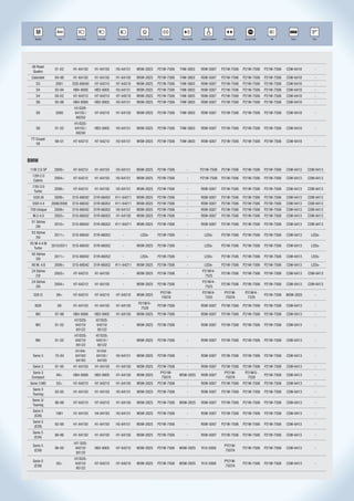 R
                 Ano                                                                                                                                                        STOP           R          AAA-4499




   Modelo        Ano        Farol Baixo     Farol Alto    Farol Neblina   Lanterna Dianteira   Pisca Dianteiro    Pisca Lateral   Lanterna Traseira    Pisca Traseiro    Luz de Freio      Ré         Placa        Teto




 All Road
                01-02     H1-64150        H1-64150       H3-64151         W5W-2825             P21W-7506         T4W-3803         R5W-5007            P21W-7506         P21W-7506       P21W-7506   C5W-6418         -
  Quatro
 Cabriolet      94-98     H1-64150        H1-64150       H1-64150         W5W-2825             P21W-7506         T4W-3803         R5W-5007            P21W-7506         P21W-7506       P21W-7506   C5W-6418         -
    S3          2001      D2S-66040       H7-64210       H7-64210         W5W-2825             P21W-7506         T4W-3803         R5W-5007            P21W-7506         P21W-7506       P21W-7506   C5W-6418         -
    S4          93-94     HB4-9006        HB3-9005       H3-64151         W5W-2825             P21W-7506         T4W-3803         R5W-5007            P21W-7506         P21W-7506       P21W-7506   C5W-6418         -
    S4          00-02     H7-64210        H7-64210       H7-64210         W5W-2825             P21W-7506         T4W-3803         R5W-5007            P21W-7506         P21W-7506       P21W-7506   C5W-6418         -
    S6          95-98     HB4-9006        HB3-9005       H3-64151         W5W-2825             P21W-7506         T4W-3803         R5W-5007            P21W-7506         P21W-7506       P21W-7506   C5W-6418         -
                           H1/D2R-
    S6          2000       64150 /        H7-64210       H1-64150         W5W-2825             P21W-7506         T4W-3803         R5W-5007            P21W-7506         P21W-7506       P21W-7506   C5W-6418         -
                            66250
                           H1/D2S-
    S8          01-02      64150 /        HB3-9005       H3-64151         W5W-2825             P21W-7506         T4W-3803         R5W-5007            P21W-7506         P21W-7506       P21W-7506   C5W-6418         -
                            66240
 TT-Coupé
                98-01     H7-64210        H7-64210       H3-64151         W5W-2825             P21W-7506         T4W-3803         R5W-5007            P21W-7506         P21W-7506       P21W-7506   C5W-6418         -
    V8



BMW
118I 2.0 5P    2009>      H7-64210        H1-64150       H3-64151         W5W-2825             P21W-7506                -         P21W-7506           P21W-7506         P21W-7506       P21W-7506   C5W-6413     C5W-6413
 120I 2.0
               2004>      H7-64210        H1-64150       H3-64151         W5W-2825             P21W-7506                -         P21W-7506           P21W-7506         P21W-7506       P21W-7506   C5W-6413     C5W-6413
 Cabrio
 135I 3.0
               2008>      H7-64210        H1-64150       H3-64151         W5W-2825             P21W-7506                -         R5W-5007            P21W-7506         P21W-7506       P21W-7506   C5W-6413     C5W-6413
  Turbo
  535I Gt      2009>      D1S-66042       D1R-66052      H11-64211        W5W-2825             P21W-7506                -         R5W-5007            P21W-7506         P21W-7506       P21W-7506   C5W-6413     C5W-6413
 550I 4.4     2006/2008   D1S-66042       D1R-66052      H11-64211        W5W-2825             P21W-7506                -         R5W-5007            P21W-7506         P21W-7506       P21W-7506   C5W-6413     C5W-6413
750 Unique     2009>      D1S-66042       D1R-66052      H3-64151         W5W-2825             P21W-7506                -         R5W-5007            P21W-7506         P21W-7506       P21W-7506   C5W-6413     C5W-6413
  M.3 4.0      2003>      D1S-66042       D1R-66052      H1-64150         W5W-2825             P21W-7506                -         R5W-5007            P21W-7506         P21W-7506       P21W-7506   C5W-6413     C5W-6413
 X1 Sdrive
               2010>      D1S-66042       D1R-66052      H11-64211        W5W-2825             P21W-7506                -         R5W-5007            P21W-7506         P21W-7506       P21W-7506   C5W-6413     C5W-6413
   28I
 X3 Xdrive
               2011>      D1S-66042       D1R-66052            -              LEDs-            P21W-7506                -            LEDs-            P21W-7506         P21W-7506       P21W-7506   C5W-6413      LEDs-
   35I
X5 M 4.4 Bi
              2010/2011   D1S-66042       D1R-66052            -          W5W-2825             P21W-7506                -            LEDs-            P21W-7506         P21W-7506       P21W-7506   C5W-6413      LEDs-
  Turbo
 X5 Xdrive
               2011>      D1S-66042       D1R-66052            -              LEDs-            P21W-7506                -            LEDs-            P21W-7506         P21W-7506       P21W-7506   C5W-6413      LEDs-
   35I
 X6 M. 4.6     2009>      D1S-66042       D1R-66052      H11-64211        W5W-2825             P21W-7506                -            LEDs-            P21W-7506         P21W-7506       P21W-7506   C5W-6413      LEDs-
 Z4 Sdrive                                                                                                                         P21W/4-
               2003>      H7-64210        H1-64150             -          W5W-2825             P21W-7506                -                             P21W-7506         P21W-7506       P21W-7506   C5W-6413     C5W-6413
   23I                                                                                                                              7525
 Z4 Sdrive                                                                                                                         P21W/4-
               2004>      H7-64210        H1-64150             -          W5W-2825             P21W-7506                -                             P21W-7506         P21W-7506       P21W-7506   C5W-6413     C5W-6413
   35I                                                                                                                              7525
                                                                                                PY21W-                             P21W/4-              PY21W-           P21W/4-
  328 Ci        99>       H7-64210        H7-64210       H7-64210         W5W-2825                                      -                                                               P21W-7506   W5W-2825         -
                                                                                                 7507A                              7225                 7507A            7225
                                                                            P21W/5-
   850I          89       H1-64150        H1-64150       H1-64150                              P21W-7506                -         R5W-5007            P21W-7506         P21W-7506       P21W-7506   C5W-6413         -
                                                                             7528
   M3           97-99     HB4-9006        HB3-9005       H1-64150         W5W-2825             P21W-7506                -         R5W-5007            P21W-7506         P21W-7506       P21W-7506   C5W-6413         -
                           H7/D2S-         H7/D2S-
   M3           01-02      64210/          64210/               -         W5W-2825             P21W-7506                -         R5W-5007            P21W-7506         P21W-7506       P21W-7506   C5W-6413         -
                            85122           85122
                           H7/D2S-         H7/D2S-
   M5           01-02      64210/          64210 /              -         W5W-2825             P21W-7506                -         R5W-5007            P21W-7506         P21W-7506       P21W-7506   C5W-6413         -
                            85122           85122
                           H1/H4-          H1/H4-
  Serie 3       75-84      64150/          64150 /       H3-64151         W5W-2825             P21W-7506                -         R5W-5007            P21W-7506         P21W-7506       P21W-7506   C5W-6413         -
                           64193            64193
  Serie 3       91-95     H1-64150        H1-64150       H1-64150         W5W-2825             P21W-7506                -         R5W-5007            P21W-7506         P21W-7506       P21W-7506   C5W-6413         -
  Serie 3                                                                                       PY21W-                                                  PY21W-           P21W/5-
                94>       HB4-9006        HB3-9005       H1-64150         W5W-2825                               W5W-2825         R5W-5007                                              P21W-7506   C5W-6413         -
 Compact                                                                                         7507A                                                   7507A            7528
Serie 3 M3      93>       H7-64210        H7-64210       H1-64150         W5W-2825             P21W-7506                -         R5W-5007            P21W-7506         P21W-7506       P21W-7506   C5W-6413         -
 Serie 3
                83-95     H1-64150        H1-64150       H3-64151         W5W-2825             P21W-7506                -         R5W-5007            P21W-7506         P21W-7506       P21W-7506   C5W-6413         -
 Touring
 Serie 3/
                96-98     H7-64210        H7-64210       H1-64150         W5W-2825             P21W-7506         W5W-2825         R5W-5007            P21W-7506         P21W-7506       P21W-7506   C5W-6413         -
 Touring
  Serie 5
                1981      H1-64150        H4-64193       H3-64151         W5W-2825             P21W-7506                -         R5W-5007            P21W-7506         P21W-7506       P21W-7506   C5W-6413         -
   (E28)
  Serie 5
                82-88     H1-64150        H1-64150       H3-64151         W5W-2825             P21W-7506                -         R5W-5007            P21W-7506         P21W-7506       P21W-7506   C5W-6413         -
   (E28)
  Serie 5
                88-96     H1-64150        H1-64150       H1-64150         W5W-2825             P21W-7506                -         R5W-5007            P21W-7506         P21W-7506       P21W-7506   C5W-6413         -
   (E34)
                          H7/ D2S-
  Serie 5                                                                                                                                              PY21W-
                96-00      64210/         HB3-9005       H7-64210         W5W-2825             P21W-7506         W5W-2825         R10-5008                              P21W-7506       P21W-7506   C5W-6413         -
   (E39)                                                                                                                                                7507A
                           85122
                           H7/D2S-
  Serie 5                                                                                                                                               PY21W-
                00>        64210/         H7-64210       H7-64210         W5W-2825             P21W-7506         W5W-2825         R10-5008                              P21W-7506       P21W-7506   C5W-6413         -
   (E39)                                                                                                                                                 7507A
                            85122
 