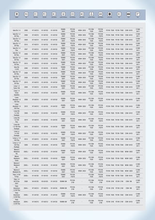R
                Ano                                                                                                                                                  STOP           R          AAA-4499




    Modelo      Ano     Farol Baixo    Farol Alto   Farol Neblina   Lanterna Dianteira   Pisca Dianteiro    Pisca Lateral   Lanterna Traseira   Pisca Traseiro    Luz de Freio      Ré         Placa       Teto




                                                                       R5WW-              PY21W-                             P21/5W-            PY21W-                                                    C10W-
Idea Elx 1.4   2006    H7-64210       H1-64150      H1-64150                                               W5W- 2825                                             P21W- 7506 P21W- 7506       C5W- 6418
                                                                        5007               7507A                              7528               7507A                                                     6411
Idea Elx 1.4                                                           R5WW-              PY21W-                             P21/5W-            PY21W-                                                    C10W-
               2008    H7-64210       H1-64150      H1-64150                                               W5W- 2825                                             P21W- 7506 P21W- 7506       C5W- 6418
  8V Flex                                                               5007               7507A                              7528               7507A                                                     6411
Idea Elx 1.4                                                           R5WW-              PY21W-                             P21/5W-            PY21W-                                                    C10W-
               2009    H7-64210       H1-64150      H1-64150                                               W5W- 2825                                             P21W- 7506 P21W- 7506       C5W- 6418
  8V Flex                                                               5007               7507A                              7528               7507A                                                     6411
Idea Elx 1.4                                                           R5WW-              PY21W-                             P21/5W-            PY21W-                                                    C10W-
               2010    H7-64210       H1-64150      H1-64150                                               W5W- 2825                                             P21W- 7506 P21W- 7506       C5W- 6418
  8V Flex                                                               5007               7507A                              7528               7507A                                                     6411
Idea Elx 1.4                                                           R5WW-              PY21W-                             P21/5W-            PY21W-                                                    C10W-
               2007    H7-64210       H1-64150      H1-64150                                               W5W- 2825                                             P21W- 7506 P21W- 7506       C5W- 6418
    Flex                                                                5007               7507A                              7528               7507A                                                     6411
Idea Elx 1.8                                                           R5WW-              PY21W-                             P21/5W-            PY21W-                                                    C10W-
               2008    H7-64210       H1-64150      H1-64150                                               W5W- 2825                                             P21W- 7506 P21W- 7506       C5W- 6418
  8V Flex                                                               5007               7507A                              7528               7507A                                                     6411
Idea Elx 1.8                                                           R5WW-              PY21W-                             P21/5W-            PY21W-                                                    C10W-
               2009    H7-64210       H1-64150      H1-64150                                               W5W- 2825                                             P21W- 7506 P21W- 7506       C5W- 6418
  8V Flex                                                               5007               7507A                              7528               7507A                                                     6411
Idea Elx 1.8                                                           R5WW-              PY21W-                             P21/5W-            PY21W-                                                    C10W-
               2010    H7-64210       H1-64150      H1-64150                                               W5W- 2825                                             P21W- 7506 P21W- 7506       C5W- 6418
  8V Flex                                                               5007               7507A                              7528               7507A                                                     6411
  Idea Hlx                                                             R5WW-              PY21W-                             P21/5W-            PY21W-                                                    C10W-
               2006    H7-64210       H1-64150      H1-64150                                               W5W- 2825                                             P21W- 7506 P21W- 7506       C5W- 6418
   1.8 8V                                                               5007               7507A                              7528               7507A                                                     6411
Idea Hlx 1.8                                                           R5WW-              PY21W-                             P21/5W-            PY21W-                                                    C10W-
               2008    H7-64210       H1-64150      H1-64150                                               W5W- 2825                                             P21W- 7506 P21W- 7506       C5W- 6418
  8V Flex                                                               5007               7507A                              7528               7507A                                                     6411
Idea Hlx 1.8                                                           R5WW-              PY21W-                             P21/5W-            PY21W-                                                    C10W-
               2009    H7-64210       H1-64150      H1-64150                                               W5W- 2825                                             P21W- 7506 P21W- 7506       C5W- 6418
  8V Flex                                                               5007               7507A                              7528               7507A                                                     6411
Idea Hlx 1.8                                                           R5WW-              PY21W-                             P21/5W-            PY21W-                                                    C10W-
               2010    H7-64210       H1-64150      H1-64150                                               W5W- 2825                                             P21W- 7506 P21W- 7506       C5W- 6418
  8V Flex                                                               5007               7507A                              7528               7507A                                                     6411
 Linea 1.4                                                             R5WW-              PY21W-                             P21/5W-            PY21W-                                                    C10W-
               2009    H7-64210       H1-64150      H1-64150                                               W5W- 2825                                             P21W- 7506 P21W- 7506       C5W- 6418
 Turbo 16V                                                              5007               7507A                              7528               7507A                                                     6411
 Linea 1.4
                                                                       R5WW-              PY21W-                             P21/5W-            PY21W-                                                    C10W-
   Turbo       2010    H7-64210       H1-64150      H1-64150                                               W5W- 2825                                             P21W- 7506 P21W- 7506       C5W- 6418
                                                                        5007               7507A                              7528               7507A                                                     6411
 Gasolina
   Linea
                                                                       R5WW-              PY21W-                             P21/5W-            PY21W-                                                    C10W-
Absolute 1.9   2009    H7-64210       H1-64150      H1-64150                                               W5W- 2825                                             P21W- 7506 P21W- 7506       C5W- 6418
                                                                        5007               7507A                              7528               7507A                                                     6411
  16V Flex
   Linea
                                                                       R5WW-              PY21W-                             P21/5W-            PY21W-                                                    C10W-
Absolute 1.9   2010    H7-64210       H1-64150      H1-64150                                               W5W- 2825                                             P21W- 7506 P21W- 7506       C5W- 6418
                                                                        5007               7507A                              7528               7507A                                                     6411
  16V Flex
 Linea Hlx
                                                                       R5WW-              PY21W-                             P21/5W-            PY21W-                                                    C10W-
  1.9 16V      2009    H7-64210       H1-64150      H1-64150                                               W5W- 2825                                             P21W- 7506 P21W- 7506       C5W- 6418
                                                                        5007               7507A                              7528               7507A                                                     6411
 Dualogic
 Linea Hlx
                                                                       R5WW-              PY21W-                             P21/5W-            PY21W-                                                    C10W-
  1.9 16V      2010    H7-64210       H1-64150      H1-64150                                               W5W- 2825                                             P21W- 7506 P21W- 7506       C5W- 6418
                                                                        5007               7507A                              7528               7507A                                                     6411
    Flex
  Linea Hlx
                                                                       R5WW-              PY21W-                             P21/5W-            PY21W-                                                    C10W-
1.9 16V Flex   2010    H7-64210       H1-64150      H1-64150                                               W5W- 2825                                             P21W- 7506 P21W- 7506       C5W- 6418
                                                                        5007               7507A                              7528               7507A                                                     6411
  Dualogic
 Linea Lx
                                                                       R5WW-              PY21W-                             P21/5W-            PY21W-                                                    C10W-
 1.9 16V       2010    H7-64210       H1-64150      H1-64150                                               W5W- 2825                                             P21W- 7506 P21W- 7506       C5W- 6418
                                                                        5007               7507A                              7528               7507A                                                     6411
 Dualogic
Linea Lx 1.9                                                           R5WW-              PY21W-                             P21/5W-            PY21W-                                                    C10W-
               2010    H7-64210       H1-64150      H1-64150                                               W5W- 2825                                             P21W- 7506 P21W- 7506       C5W- 6418
  16V Flex                                                              5007               7507A                              7528               7507A                                                     6411
Linea Lx 1.9
                                                                       R5WW-              PY21W-                             P21/5W-            PY21W-                                                    C10W-
  16V Flex     2009    H7-64210       H1-64150      H1-64150                                               W5W- 2825                                             P21W- 7506 P21W- 7506       C5W- 6418
                                                                        5007               7507A                              7528               7507A                                                     6411
  Dualogic
 Marea E
                                                                       R5WW-              PY21W-                             P21/5W-            PY21W-                                                    C10W-
 Weekend       2005>   H1-64150       H1-64150      H1-64150                                               W5W- 2825                                             P21W- 7506 P21W- 7506 W5W- 2825
                                                                        5007               7507A                              7528               7507A                                                     6411
   Hlx
  Marea
                                                                       R5WW-              PY21W-                             P21/5W-            PY21W-                                                    C10W-
 Weekend       2005>   H1-64150       H1-64150      H1-64150                                               W5W- 2825                                             P21W- 7506 P21W- 7506 W5W- 2825
                                                                        5007               7507A                              7528               7507A                                                     6411
  Turbo
 Marera E
                                                                       R5WW-              PY21W-                             P21/5W-            PY21W-                                                    C10W-
 Weekend       2005>   H1-64150       H1-64150      H1-64150                                               W5W- 2825                                             P21W- 7506 P21W- 7506 W5W- 2825
                                                                        5007               7507A                              7528               7507A                                                     6411
   Elx
 Marera E                                                              R5WW-              PY21W-                             P21/5W-            PY21W-                                                    C10W-
               2005>   H1-64150       H1-64150      H1-64150                                               W5W- 2825                                             P21W- 7506 P21W- 7506 W5W- 2825
Weekend Sx                                                              5007               7507A                              7528               7507A                                                     6411
Palio 1.8 8V                                                           R5WW-              PY21W-                             P21/5W-            PY21W-                                                    C10W-
               2009>   H1-64150       H1-64150      H1-64150                                                      -                                              P21W- 7506 P21W- 7506       C5W- 6418
   R Flex                                                               5007               7507A                              7528               7507A                                                     6411
 Palio 1.8
                                                                                          PY21W-                             P21/5W-            PY21W-                                                    C10W-
 8V R Flex     2008    H4-64193       H4-64193      H1-64150        R5WW-5W                                       -                                              P21W- 21W       P21W- 21W   C5W- 5W
                                                                                           21W                                7528               21W                                                       6411
   2007
   Palio
                                                                                          PY21W-                             P21/5W-            PY21W-                                                    C10W-
Adventure      2004>   H7-64210       H7-64210      H1-64150        R5WW-5W                                       -                                              P21W- 21W       P21W- 21W   C5W- 5W
                                                                                           21W                                7528               21W                                                       6411
1.8 8V Flex
   Palio
                                                                       R5WW-              PY21W-                             P21/5W-            PY21W-                                                    C10W-
Adventure      2009>   H1-64150       H1-64150      H1-64150                                               W5W- 2825                                             P21W- 7506 P21W- 7506       C5W- 6418
                                                                        5007               7507A                              7528               7507A                                                     6411
1.8 8V Flex
   Palio
                                                                                          PY21W-                             P21/5W-            PY21W-                                                    C10W-
Adventure      2004>   H7-64210       H7-64210      H1-64150        R5WW-5W                                       -                                              P21W- 21W       P21W- 21W   C5W- 6418
                                                                                           21W                                7528               21W                                                       6411
1.8 8V Flex
 