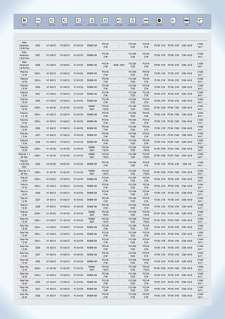 R
                 Ano                                                                                                                                                  STOP           R          AAA-4499




    Modelo       Ano     Farol Baixo    Farol Alto   Farol Neblina   Lanterna Dianteira   Pisca Dianteiro    Pisca Lateral   Lanterna Traseira   Pisca Traseiro    Luz de Freio      Ré         Placa       Teto




   Palio
                                                                                           PY21W-                             P21/5W-            PY21W-                                                    C10W-
Adventure       2006    H7-64210       H7-64210      H1-64150        R5WW-5W                                       -                                              P21W- 21W       P21W- 21W   C5W- 6418
                                                                                            21W                                7528               21W                                                       6411
1.8 8V Flex
   Palio
                                                                                           PY21W-                             P21/5W-            PY21W-                                                    C10W-
Adventure       2007    H7-64210       H7-64210      H1-64150        R5WW-5W                                       -                                              P21W- 21W       P21W- 21W   C5W- 6418
                                                                                            21W                                7528               21W                                                       6411
1.8 8V Flex
   Palio
                                                                                           PY21W-                             P21/5W-            PY21W-                                                    C10W-
Adventure       2008    H7-64210       H7-64210      H1-64150        R5WW-5W                                W5W- 2825                                             P21W- 21W       P21W- 21W   C5W- 6418
                                                                                            21W                                7528               21W                                                       6411
1.8 8V Flex
  Palio Elx                                                                                PY21W-                             P21/5W-            PY21W-                                                    C10W-
                2004>   H7-64210       H7-64210      H1-64150        R5WW-5W                                       -                                              P21W- 21W       P21W- 21W   C5W- 6418
   1.0 8V                                                                                   21W                                7528               21W                                                       6411
  Palio Elx                                                                                PY21W-                             P21/5W-            PY21W-                                                    C10W-
                2004>   H7-64210       H7-64210      H1-64150        R5WW-5W                                       -                                              P21W- 21W       P21W- 21W   C5W- 6418
   1.0 8V                                                                                   21W                                7528               21W                                                       6411
  Palio Elx                                                                                PY21W-                             P21/5W-            PY21W-                                                    C10W-
                2006    H7-64210       H7-64210      H1-64150        R5WW-5W                                       -                                              P21W- 21W       P21W- 21W   C5W- 6418
   1.0 8V                                                                                   21W                                7528               21W                                                       6411
  Palio Elx                                                                                PY21W-                             P21/5W-            PY21W-                                                    C10W-
                2007    H7-64210       H7-64210      H1-64150        R5WW-5W                                       -                                              P21W- 21W       P21W- 21W   C5W- 6418
   1.0 8V                                                                                   21W                                7528               21W                                                       6411
  Palio Elx                                                                                PY21W-                             P21/5W-            PY21W-                                                    C10W-
                2008    H7-64210       H7-64210      H1-64150        R5WW-5W                                       -                                              P21W- 21W       P21W- 21W   C5W- 6418
   1.0 8V                                                                                   21W                                7528               21W                                                       6411
  Palio Elx                                                             R5WW-              PY21W-                             P21/5W-            PY21W-                                                    C10W-
                2009>   H1-64150       H1-64150      H1-64150                                                      -                                              P21W- 7506 P21W- 7506       C5W- 6418
   1.0 8V                                                                5007               7507A                              7528               7507A                                                     6411
  Palio Elx                                                                                PY21W-                             P21/5W-            PY21W-                                                    C10W-
                2004>   H7-64210       H7-64210      H1-64150        R5WW-5W                                       -                                              P21W- 21W P21W- 7506        C5W- 6418
  1.3 8V                                                                                    21W                                7528               21W                                                       6411
  Palio Elx                                                                                PY21W-                             P21/5W-            PY21W-                                                    C10W-
                2004>   H7-64210       H7-64210      H1-64150        R5WW-5W                                       -                                              P21W- 21W P21W- 7506        C5W- 6418
   1.3 8V                                                                                   21W                                7528               21W                                                       6411
  Palio Elx                                                                                PY21W-                             P21/5W-            PY21W-                                                    C10W-
                2006    H7-64210       H7-64210      H1-64150        R5WW-5W                                       -                                              P21W- 21W P21W- 7506        C5W- 6418
   1.3 8V                                                                                   21W                                7528               21W                                                       6411
  Palio Elx                                                                                PY21W-                             P21/5W-            PY21W-                                                    C10W-
                2007    H7-64210       H7-64210      H1-64150        R5WW-5W                                       -                                              P21W- 21W P21W- 7506        C5W- 6418
   1.3 8V                                                                                   21W                                7528               21W                                                       6411
  Palio Elx                                                                                PY21W-                             P21/5W-            PY21W-                                                    C10W-
                2008    H7-64210       H7-64210      H1-64150        R5WW-5W                                       -                                              P21W- 21W P21W- 7506        C5W- 6418
   1.3 8V                                                                                   21W                                7528               21W                                                       6411
  Palio Elx                                                             R5WW-              PY21W-                             P21/5W-            PY21W-                                                    C10W-
                2009>   H1-64150       H1-64150      H1-64150                                                      -                                              P21W- 7506 P21W- 7506       C5W- 6418
   1.3 8V                                                                5007               7507A                              7528               7507A                                                     6411
Palio Elx 1.4                                                           R5WW-              PY21W-                             P21/5W-            PY21W-                                                    C10W-
                2009>   H1-64150       H1-64150      H1-64150                                                      -                                              P21W- 7506 P21W- 7506       C5W- 6418
  8V Flex                                                                5007               7507A                              7528               7507A                                                     6411
 Palio Elx
                                                                                           PY21W-                             P21/5W-            PY21W-                                                    C10W-
1.4 8V Flex     2008    H4-64193       H4-64193      H1-64150        R5WW-5W                                       -                                              P21W- 21W       P21W- 21W   C5W- 5W
                                                                                            21W                                7528               21W                                                       6411
   2007
Palio Elx 1.8                                                           R5WW-              PY21W-                             P21/5W-            PY21W-                                                    C10W-
                2009>   H1-64150       H1-64150      H1-64150                                                      -                                              P21W- 7506 P21W- 7506       C5W- 6418
  8V Flex                                                                5007               7507A                              7528               7507A                                                     6411
  Palio Ex                                                                                 PY21W-                             P21/5W-            PY21W-                                                    C10W-
                2004>   H7-64210       H7-64210      H1-64150        R5WW-5W                                       -                                              P21W- 21W       P21W- 21W   C5W- 6418
   1.0 8V                                                                                   21W                                7528               21W                                                       6411
  Palio Ex                                                                                 PY21W-                             P21/5W-            PY21W-                                                    C10W-
                2004>   H7-64210       H7-64210      H1-64150        R5WW-5W                                       -                                              P21W- 21W       P21W- 21W   C5W- 6418
   1.0 8V                                                                                   21W                                7528               21W                                                       6411
  Palio Ex                                                                                 PY21W-                             P21/5W-            PY21W-                                                    C10W-
                2006    H7-64210       H7-64210      H1-64150        R5WW-5W                                       -                                              P21W- 21W       P21W- 21W   C5W- 6418
   1.0 8V                                                                                   21W                                7528               21W                                                       6411
  Palio Ex                                                                                 PY21W-                             P21/5W-            PY21W-                                                    C10W-
                2007    H7-64210       H7-64210      H1-64150        R5WW-5W                                       -                                              P21W- 21W       P21W- 21W   C5W- 6418
   1.0 8V                                                                                   21W                                7528               21W                                                       6411
  Palio Ex                                                                                 PY21W-                             P21/5W-            PY21W-                                                    C10W-
                2008    H7-64210       H7-64210      H1-64150        R5WW-5W                                       -                                              P21W- 21W       P21W- 21W   C5W- 6418
   1.0 8V                                                                                   21W                                7528               21W                                                       6411
  Palio Ex                                                              R5WW-              PY21W-                             P21/5W-            PY21W-                                                    C10W-
                2009>   H1-64150       H1-64150      H1-64150                                                      -                                              P21W- 7506 P21W- 7506       C5W- 6418
   1.0 8V                                                                5007               7507A                              7528               7507A                                                     6411
 Palio Fire                                                             R5WW-              PY21W-                             P21/5W-            PY21W-                                                    C10W-
                2004>   H7-64210       H1 -64150     H1-64150                                                      -                                              P21W- 7506 P21W- 7506       C5W- 6418
  1.0 8V                                                                 5007               7507A                              7528               7507A                                                     6411
 Palio Flex                                                                                PY21W-                             P21/5W-            PY21W-                                                    C10W-
                2004>   H7-64210       H7-64210      H1-64150        R5WW-5W                                       -                                              P21W- 21W       P21W- 21W   C5W- 6418
  1.8 8V                                                                                    21W                                7528               21W                                                       6411
 Palio Flex                                                                                PY21W-                             P21/5W-            PY21W-                                                    C10W-
                2004>   H7-64210       H7-64210      H1-64150        R5WW-5W                                       -                                              P21W- 21W       P21W- 21W   C5W- 6418
  1.3 8V                                                                                    21W                                7528               21W                                                       6411
 Palio Flex                                                                                PY21W-                             P21/5W-            PY21W-                                                    C10W-
                2004>   H7-64210       H7-64210      H1-64150        R5WW-5W                                       -                                              P21W- 21W       P21W- 21W   C5W- 6418
  1.3 8V                                                                                    21W                                7528               21W                                                       6411
 Palio Flex                                                                                PY21W-                             P21/5W-            PY21W-                                                    C10W-
                2006    H7-64210       H7-64210      H1-64150        R5WW-5W                                       -                                              P21W- 21W       P21W- 21W   C5W- 6418
  1.3 8V                                                                                    21W                                7528               21W                                                       6411
 Palio Flex                                                                                PY21W-                             P21/5W-            PY21W-                                                    C10W-
                2007    H7-64210       H7-64210      H1-64150        R5WW-5W                                       -                                              P21W- 21W       P21W- 21W   C5W- 6418
  1.3 8V                                                                                    21W                                7528               21W                                                       6411
 Palio Flex                                                                                PY21W-                             P21/5W-            PY21W-                                                    C10W-
                2008    H7-64210       H7-64210      H1-64150        R5WW-5W                                       -                                              P21W- 21W       P21W- 21W   C5W- 6418
  1.3 8V                                                                                    21W                                7528               21W                                                       6411
 Palio Flex                                                             R5WW-              PY21W-                             P21/5W-            PY21W-                                                    C10W-
                2009>   H1-64150       H1-64150      H1-64150                                                      -                                              P21W- 7506 P21W- 7506       C5W- 6418
  1.3 8V                                                                 5007               7507A                              7528               7507A                                                     6411
 Palio Flex                                                                                PY21W-                             P21/5W-            PY21W-                                                    C10W-
                2004>   H7-64210       H7-64210      H1-64150        R5WW-5W                                       -                                              P21W- 21W       P21W- 21W   C5W- 6418
  1.8 8V                                                                                    21W                                7528               21W                                                       6411
 Palio Flex                                                                                PY21W-                             P21/5W-            PY21W-                                                    C10W-
                2006    H7-64210       H7-64210      H1-64150        R5WW-5W                                       -                                              P21W- 21W       P21W- 21W   C5W- 6418
  1.8 8V                                                                                    21W                                7528               21W                                                       6411
 Palio Flex                                                                                PY21W-                             P21/5W-            PY21W-                                                    C10W-
                2007    H7-64210       H7-64210      H1-64150        R5WW-5W                                       -                                              P21W- 21W       P21W- 21W   C5W- 6418
  1.8 8V                                                                                    21W                                7528               21W                                                       6411
 Palio Flex                                                                                PY21W-                             P21/5W-            PY21W-                                                    C10W-
                2008    H7-64210       H7-64210      H1-64150        R5WW-5W                                       -                                              P21W- 21W       P21W- 21W   C5W- 6418
  1.8 8V                                                                                    21W                                7528               21W                                                       6411
 
