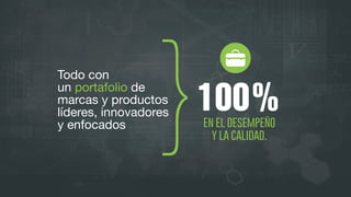 Todo con
un portafolio de
marcas y productos
líderes, innovadores
y enfocados
100%
}en el desempeño
y la calidad.
 