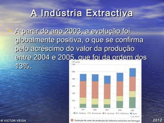 A Indústria Extractiva
• A partir do ano 2003, a evolução foi

globalmente positiva, o que se confirma
pelo acréscimo do valor da produção
entre 2004 e 2005, que foi da ordem dos
13%.

© VICTOR VEIGA

2012

 