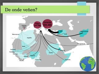 De onde veñen?
 