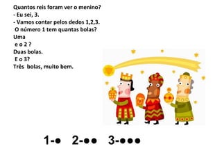 Quantos reis foram ver o menino?
- Eu sei, 3.
- Vamos contar pelos dedos 1,2,3.
O número 1 tem quantas bolas?
Uma
eo2?
Duas bolas.
E o 3?
Três bolas, muito bem.

1-● 2-●● 3-●●●

 