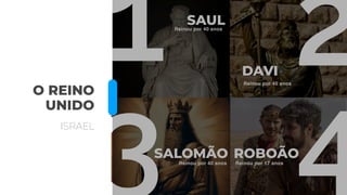 O REINO
UNIDO
Reinou por 40 anos
SAUL
ROBOÃO
DAVI
SALOMÃO
ISRAEL
Reinou por 40 anos
Reinou por 40 anos Reinou por 17 anos
 
