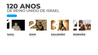 DAVI SALOMÃO ROBOÃO
SAUL
120 ANOS
DE REINO UNIDO DE ISRAEL
40 ANOS 40 ANOS 40 ANOS 17 ANOS
 