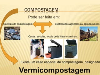 COMPOSTAGEM
Pode ser feita em:
Centrais de compostagem Explorações agrícolas ou agropecuárias
Casas, escolas, locais onde hajam cantinas…
Existe um caso especial de compostagem, designado
 