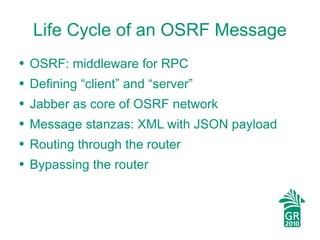 Life Cycle of an OSRF Message ,[object Object],[object Object],[object Object],[object Object],[object Object],[object Object]
