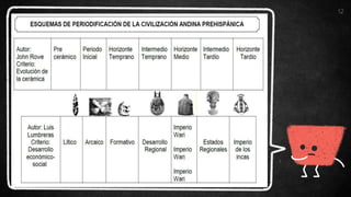 12
Lorem Ipsum
Lorem Ipsum
Lorem Ipsum
Lorem Ipsum Lorem Ipsum Lorem Ipsum Lorem Ipsum
 