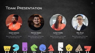 Team Presentation
32
Imani Jackson
JOB TITLE
Blue is the colour of the clear
sky and the deep sea
Marcos Galán
JOB TITLE
Blue is the colour of the clear
sky and the deep sea
Ixchel Valdía
JOB TITLE
Blue is the colour of the clear
sky and the deep sea
Nils Årud
JOB TITLE
Blue is the colour of the clear
sky and the deep sea
 