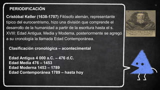 PERIODIFICACIÓN
Cristóbal Keller (1638-1707) Filósofo alemán, representante
típico del eurocentrismo, hizo una división que comprende el
desarrollo de la humanidad a partir de la escritura hasta el s.
XVIII: Edad Antigua, Media y Moderna, posteriormente se agregó
a su cronología la llamada Edad Contemporánea.
4
Clasificación cronológica – acontecimental
Edad Antigua 4 000 a.C. – 476 d.C.
Edad Media 476 – 1453
Edad Moderna 1453 – 1789
Edad Contemporánea 1789 – hasta hoy
 