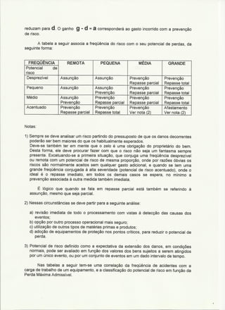 Os riscos e os conceitos de perdas   confiabilidade de processos