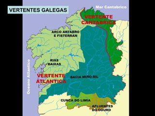 VERTENTES GALEGAS

 