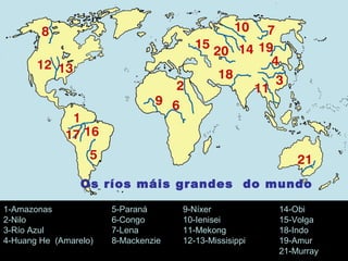Os ríos máis grandes do mundo
1-Amazonas
2-Nilo
3-Río Azul
4-Huang He (Amarelo)

5-Paraná
6-Congo
7-Lena
8-Mackenzie

9-Níxer
10-Ienisei
11-Mekong
12-13-Missisippi

14-Obi
15-Volga
18-Indo
19-Amur
21-Murray

 