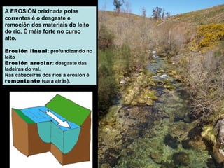 A EROSIÓN orixinada polas
correntes é o desgaste e
remoción dos materiais do leito
do río. É máis forte no curso
alto.
Erosión lineal: profundizando no
leito
Erosión areolar: desgaste das
ladeiras do val.
Nas cabeceiras dos ríos a erosión é
remontante (cara atrás).

 