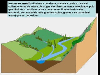 No curso medio diminúe a pendente, anchea a canle e o val vai
collendo forma de artesa. As augas circulan con menor velocidade, polo
que diminúe a acción erosiva e de arrastre. O leito do río vaise
enchendo con materiais máis grandes (coios, gravas e na parte final
areas) que se depositan.

 