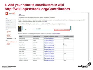 4. Add your name to contributors in wiki
http://wiki.openstack.org/Contributors
 
