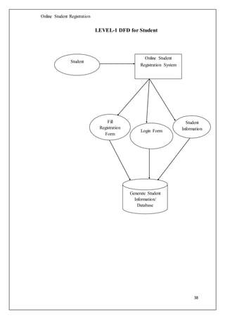 Student Enrollment System Database Online Student Registration System | DOCX