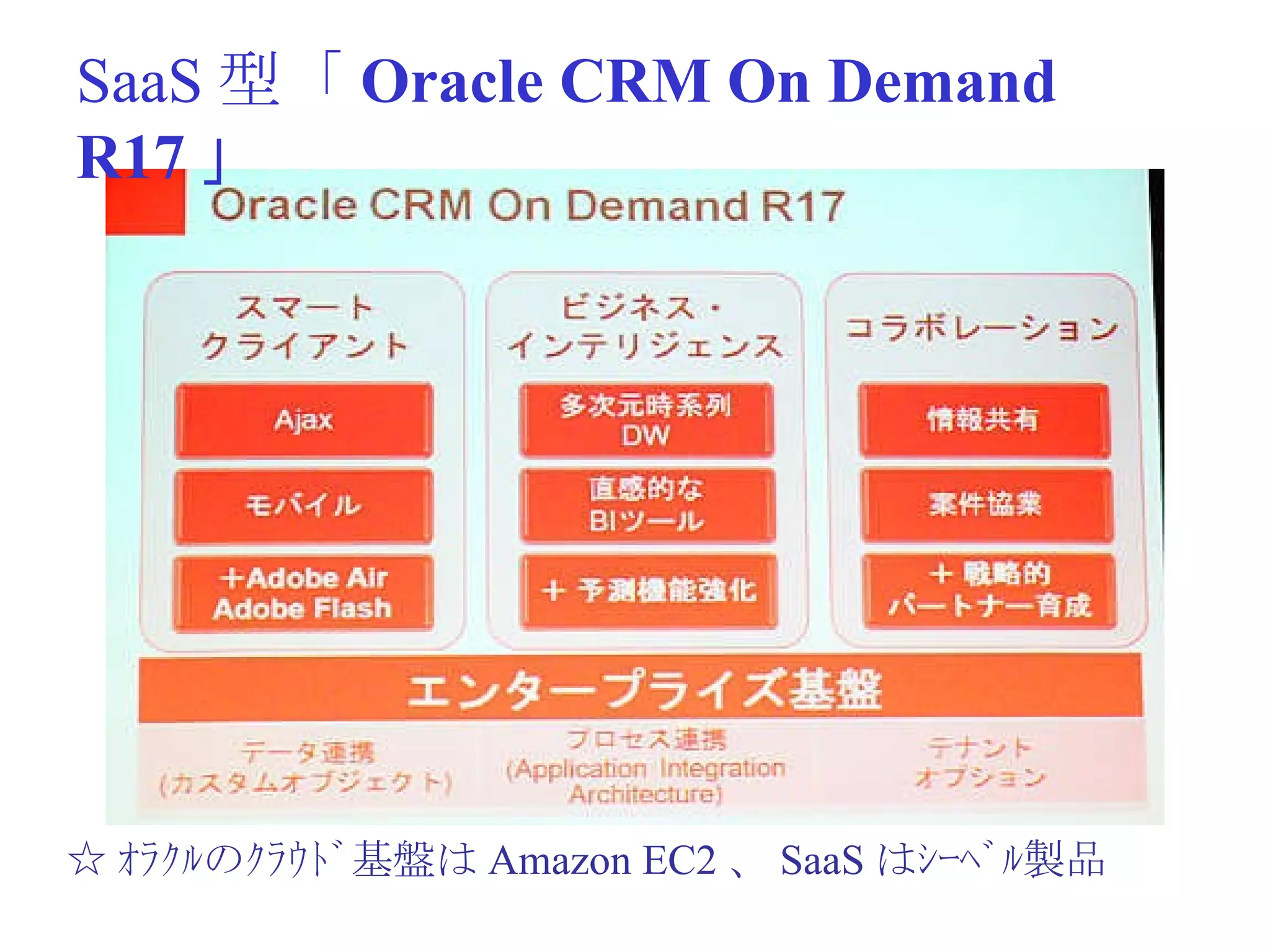 SaaS 型「 Oracle CRM On Demand R17 」 ☆ ｵﾗｸﾙのｸﾗｳﾄﾞ基盤は Amazon EC2 、 SaaS はｼｰﾍﾞﾙ製品 