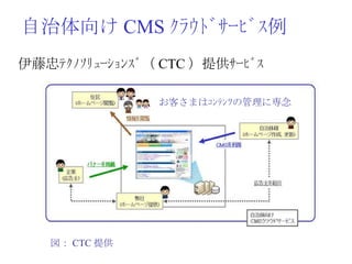 自治体向け CMS ｸﾗｳﾄﾞｻｰﾋﾞｽ例 伊藤忠ﾃｸﾉｿﾘｭｰｼｮﾝｽﾞ（ CTC ）提供ｻｰﾋﾞｽ お客さまはｺﾝﾃﾝﾂの管理に専念 図： CTC 提供 