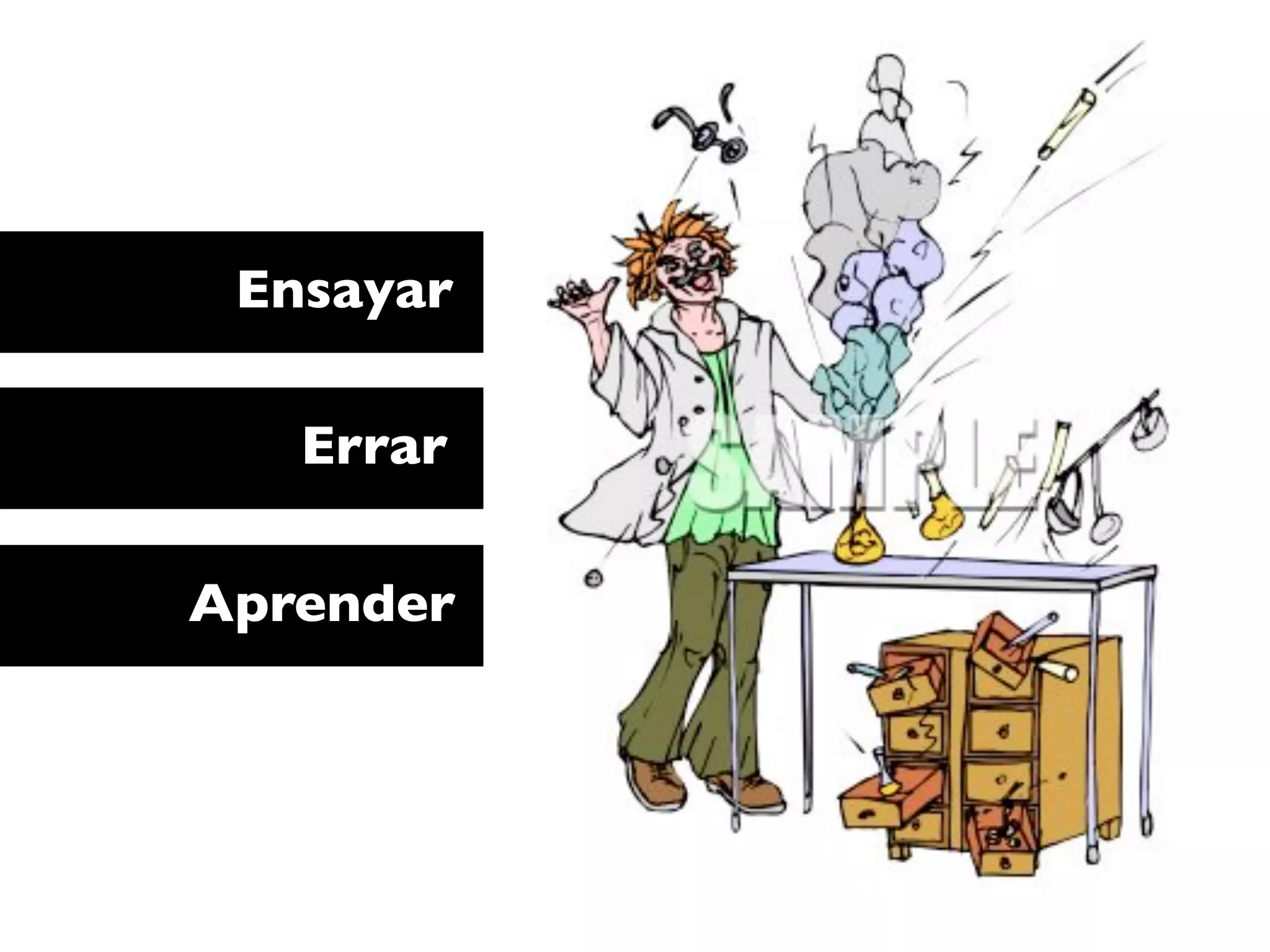 Ensayar

   Errar

Aprender
 