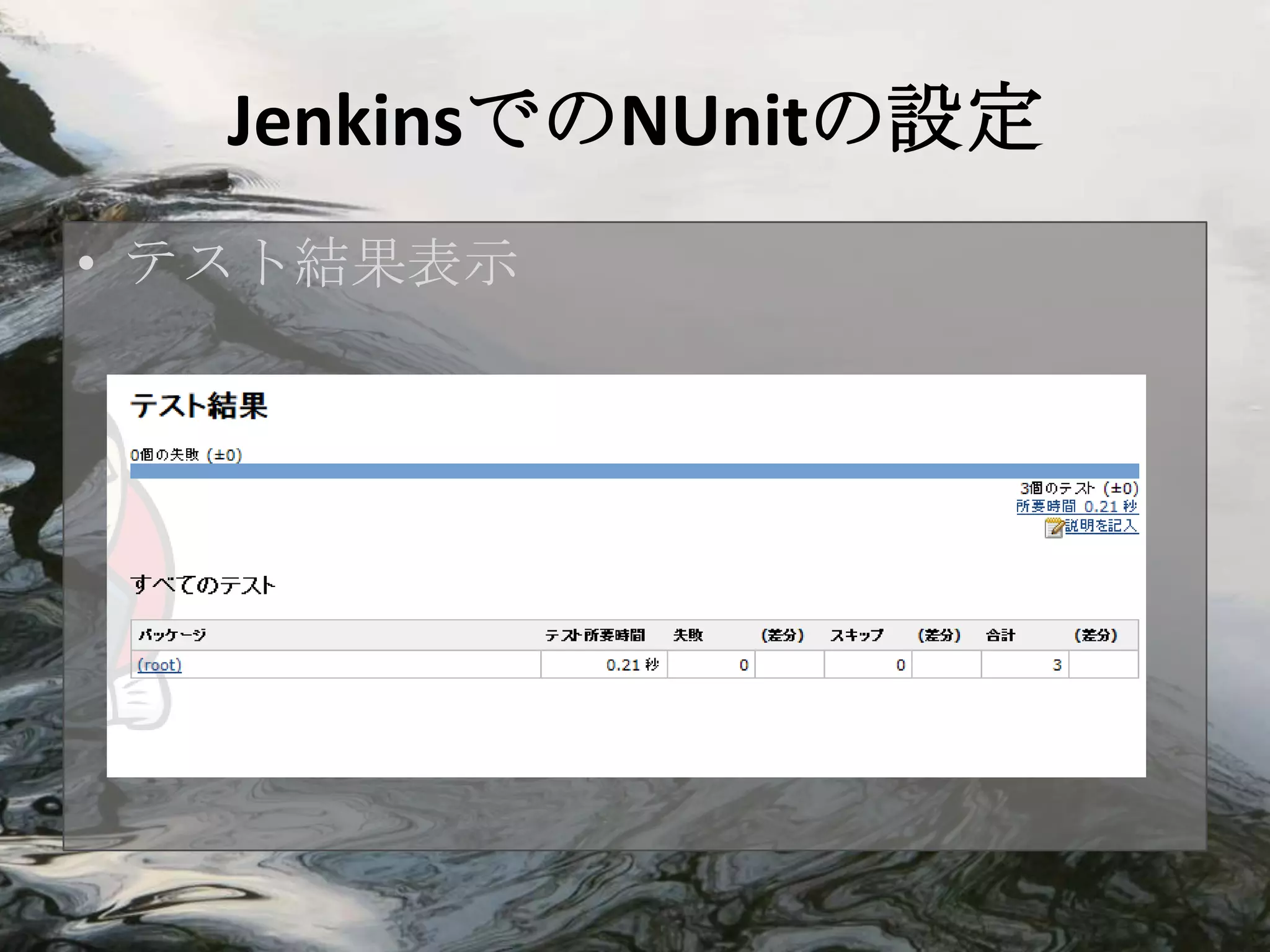 JenkinsでのNUnitの設定
• テスト結果表示
 