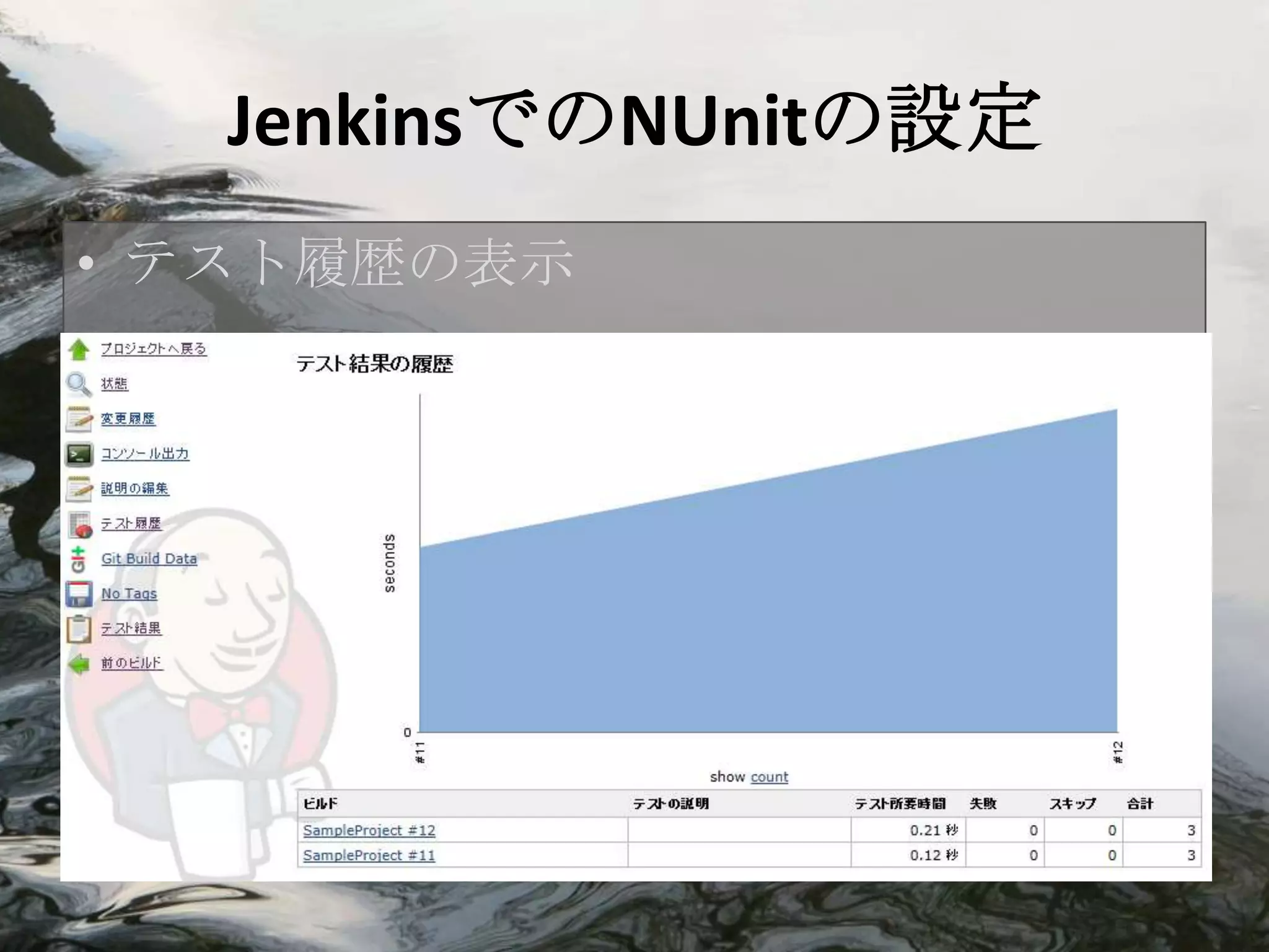 JenkinsでのNUnitの設定
• テスト履歴の表示
 