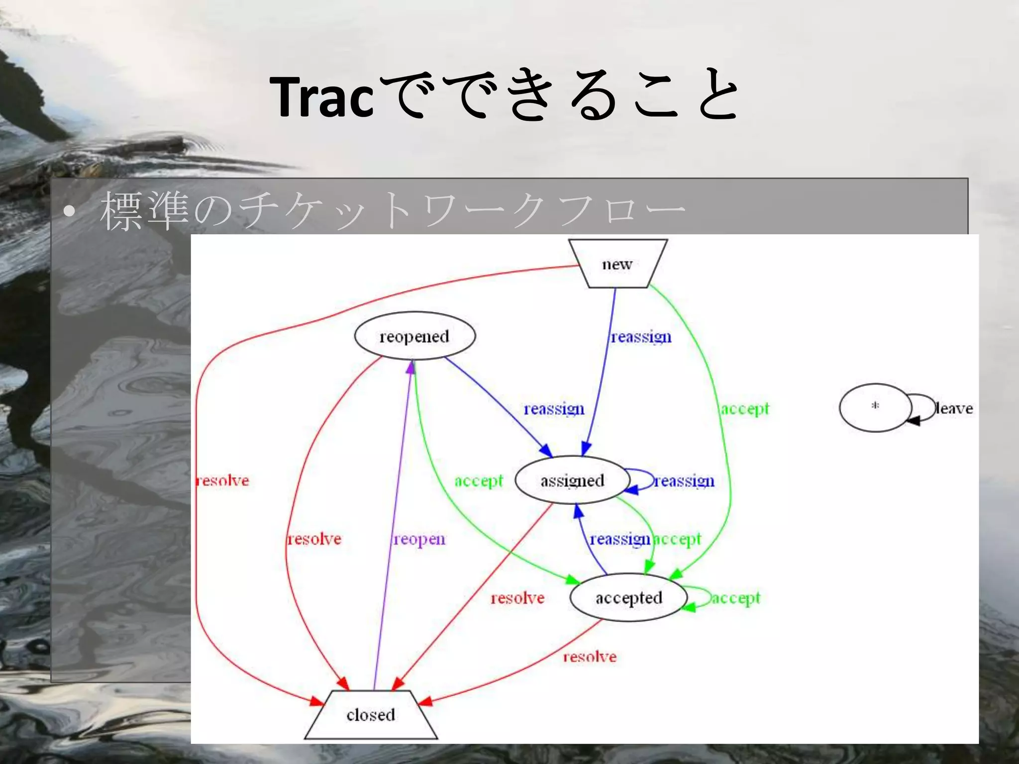 Tracでできること
• 標準のチケットワークフロー
 
