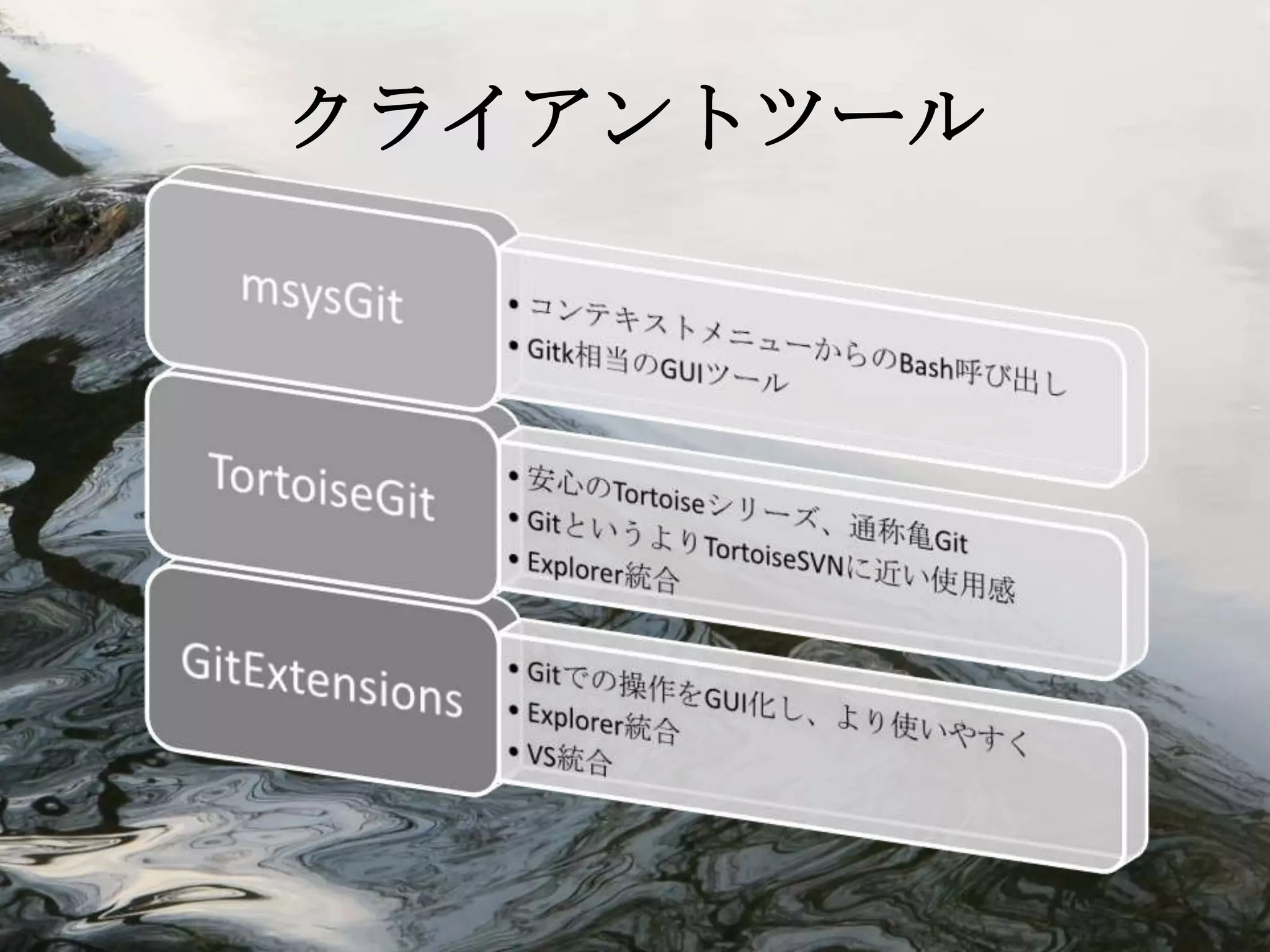 クライアントツール
 