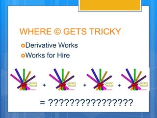 WHERE © GETS TRICKY
DerivativeWorks
Works for Hire




      +            +   +


     = ????????????????
 