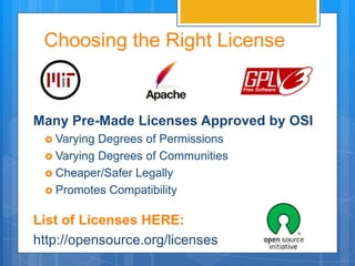 Choosing the Right License


Many Pre-Made Licenses Approved by OSI
  Varying Degrees of Permissions
  Varying Degrees of Communities
  Cheaper/Safer Legally
  Promotes Compatibility


List of Licenses HERE:
http://opensource.org/licenses
 
