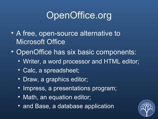 OpenOffice.org A free, open-source alternative to Microsoft Office OpenOffice has six basic components:  Writer, a word processor and HTML editor;  Calc, a spreadsheet;  Draw, a graphics editor;  Impress, a presentations program;  Math, an equation editor;  and Base, a database application 