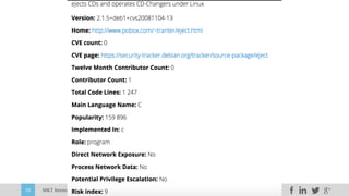 MKT International,Inc.20
 