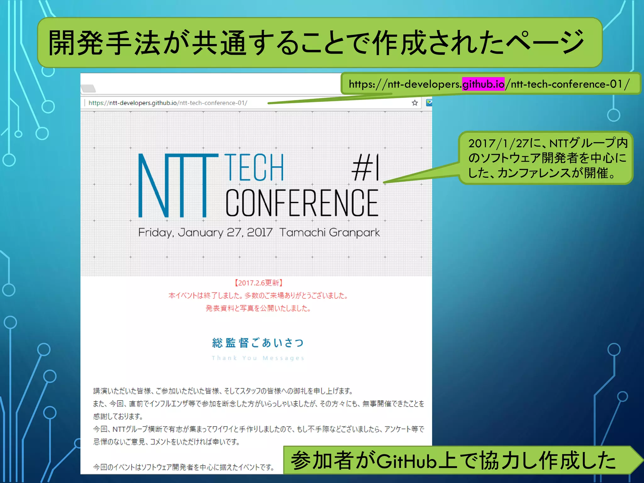 GitHubによるソーシャルコーディングで作成したページ
2017/1/27に、NTTグループ内
のソフトウェア開発者を中心に
した、カンファレンスが開催。
https://ntt-developers.github.io/ntt-tech-conference-01/
参加者がGitHub上で協力し作成した
 