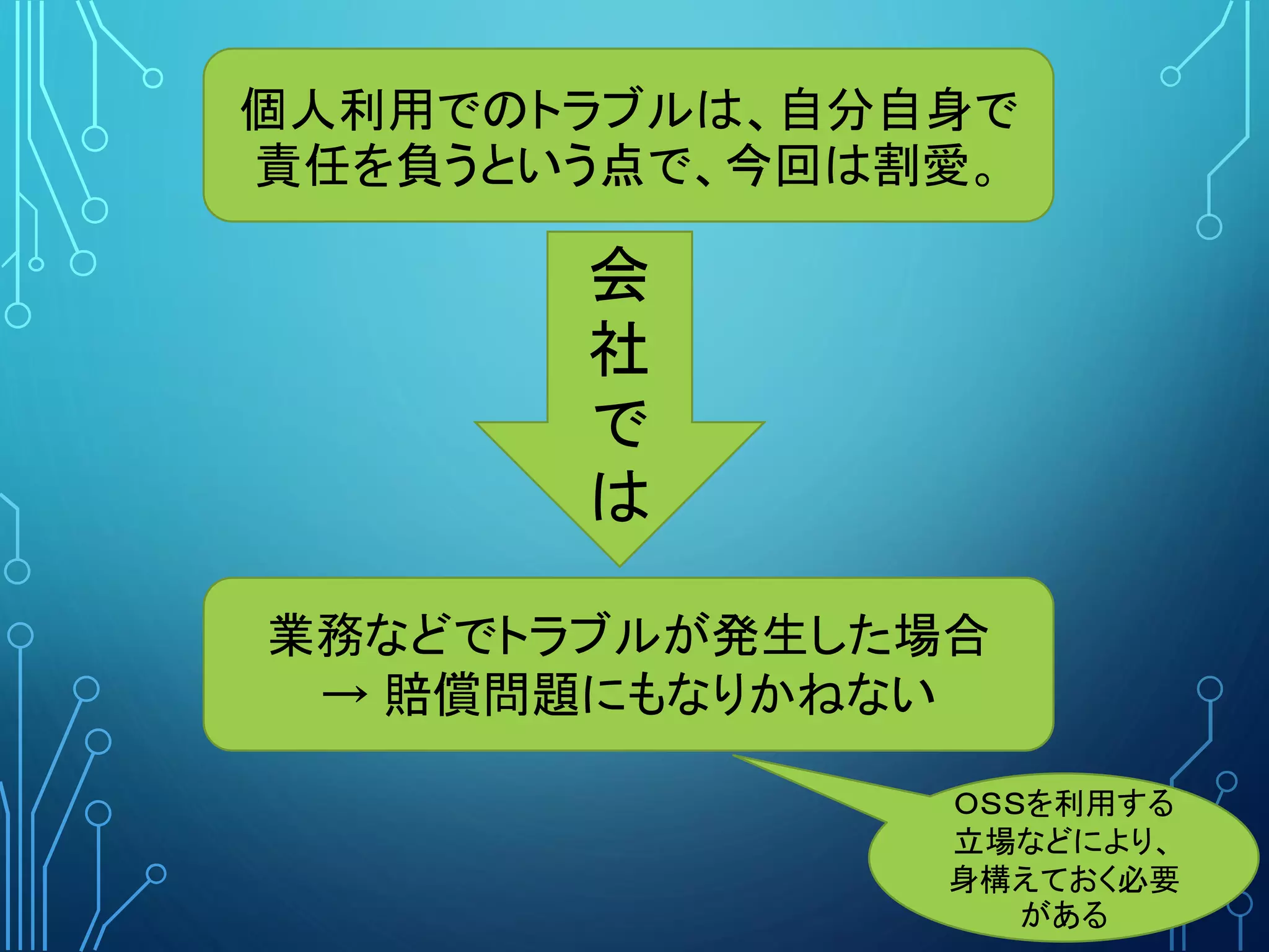個人利用でのトラブルは、自分自身で
責任を負うという点で、今回は割愛。
業務などでトラブルが発生した場合
→ 賠償問題にもなりかねない
会
社
で
は
ＯＳＳを利用する
立場などにより、
身構えておく必要
がある
 