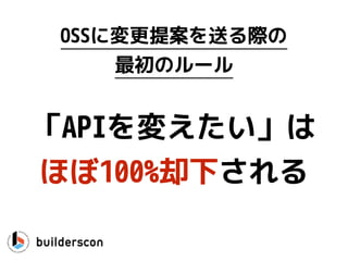 OSSˉ᰸ͤH
Υ`
API䤨
ۤ100%ȴ¤
 
