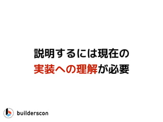 hˤϬFڤ
gװؤ⤬Ҫ
 