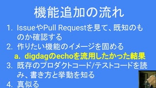 機能追加の流れ
1. IssueやPull Requestを見て、既知のも
のか確認する
2. 作りたい機能のイメージを固める
a. digdagのechoを流用したかった結果
3. 既存のプロダクトコード/テストコードを読
み、書き方と挙動を知る
4. 真似る
 