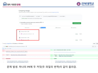 PyTorch 자습서 한국어 번역 github repository 기여
